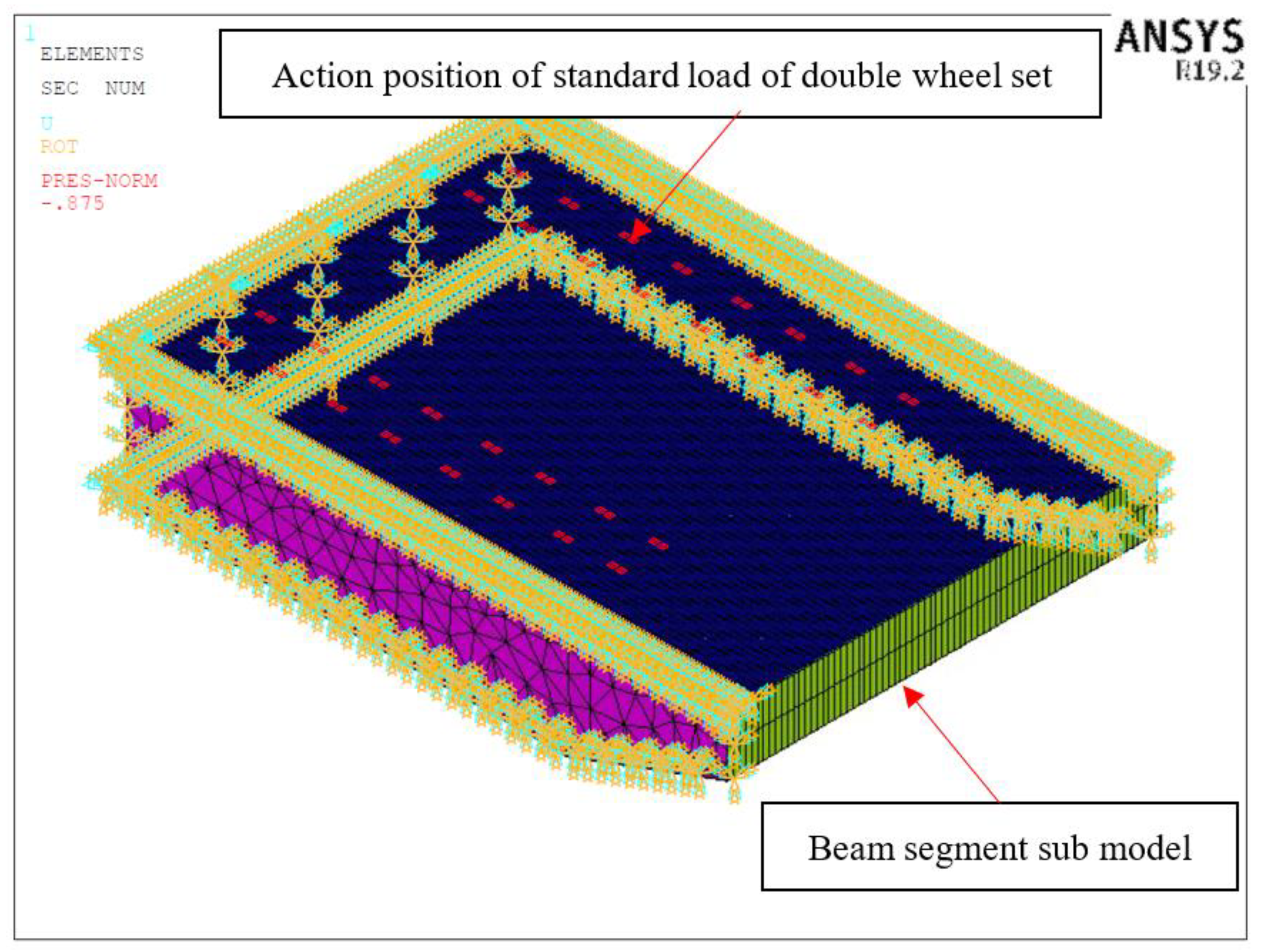 Buildings 12 00009 g003 550