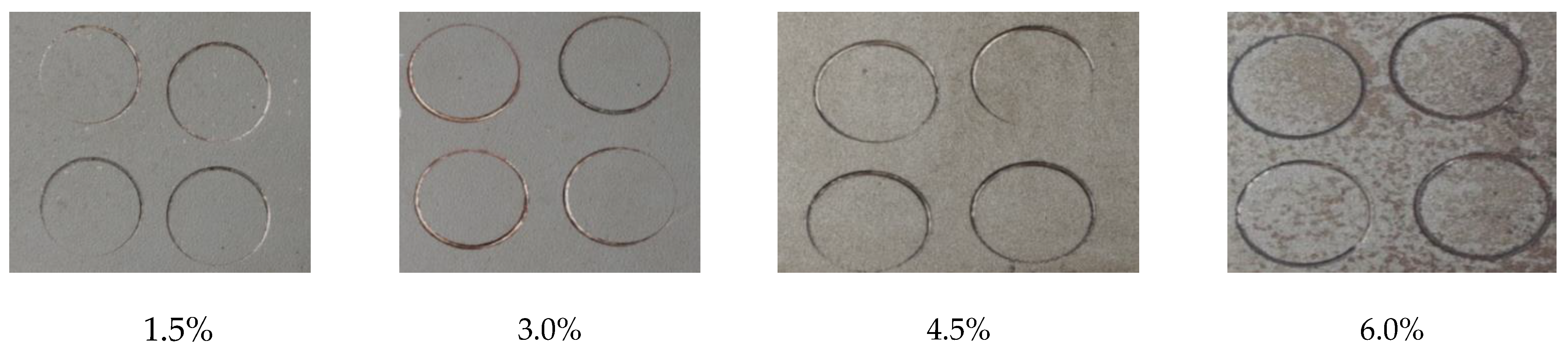 Buildings 12 00009 g010 550