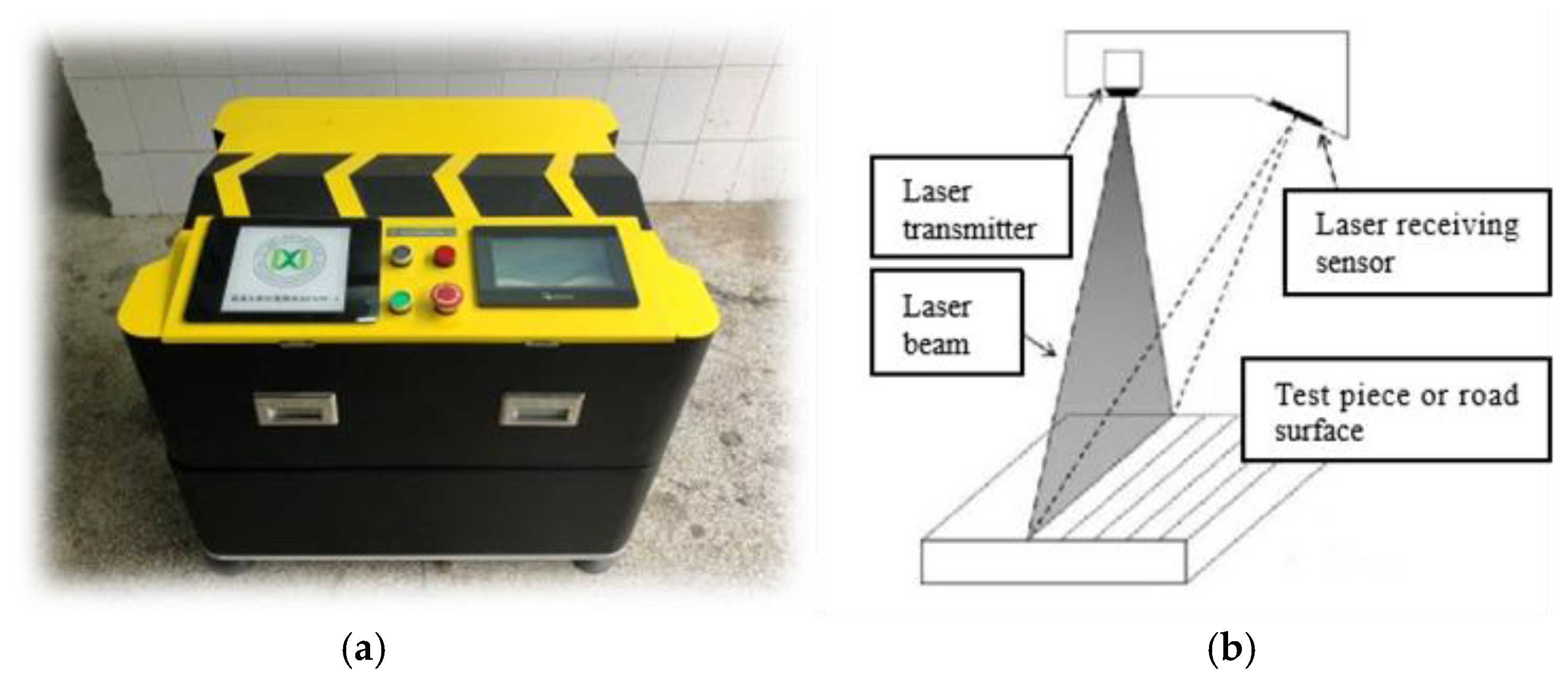 Buildings 12 00009 g011 550