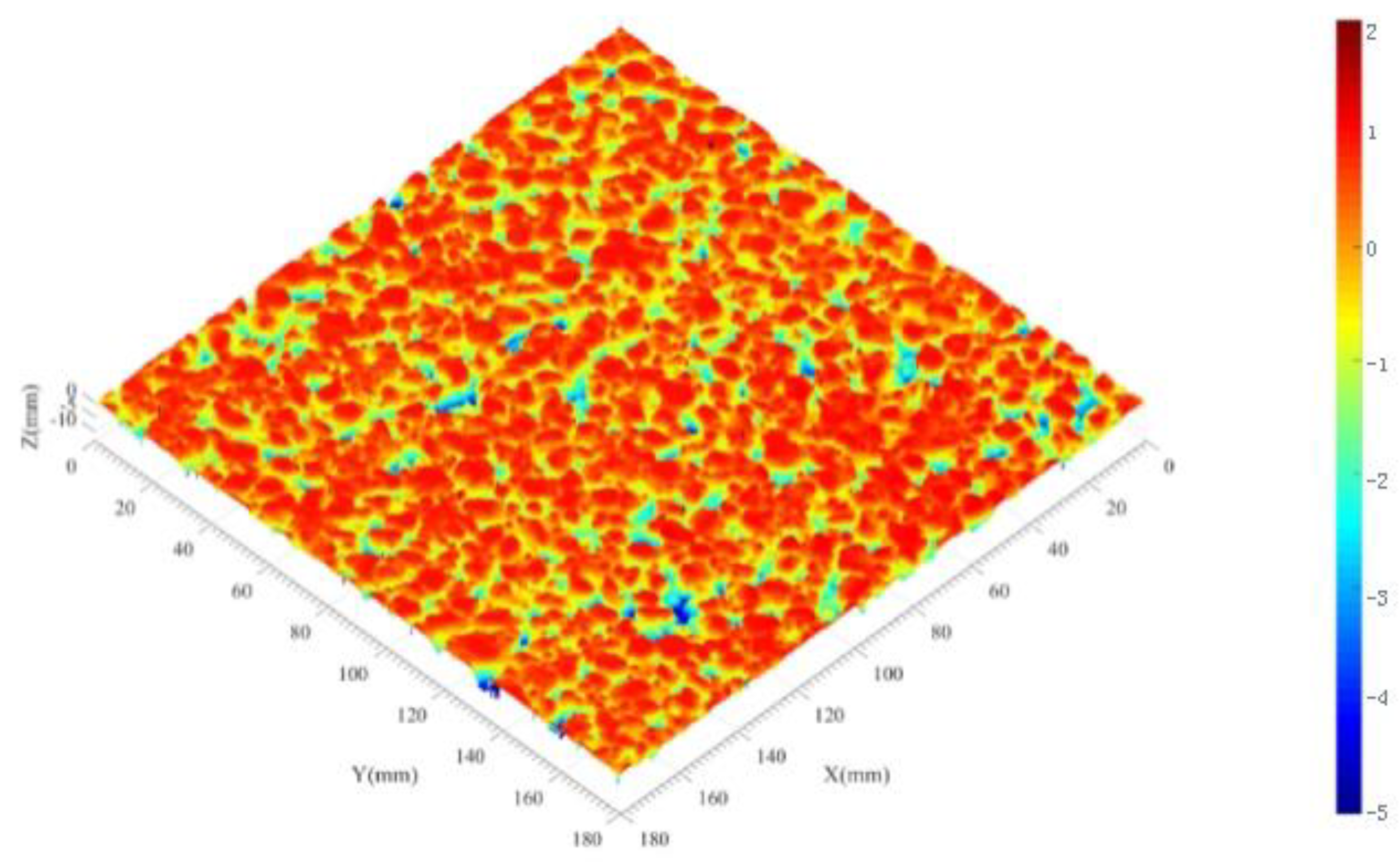 Buildings 12 00009 g012 550