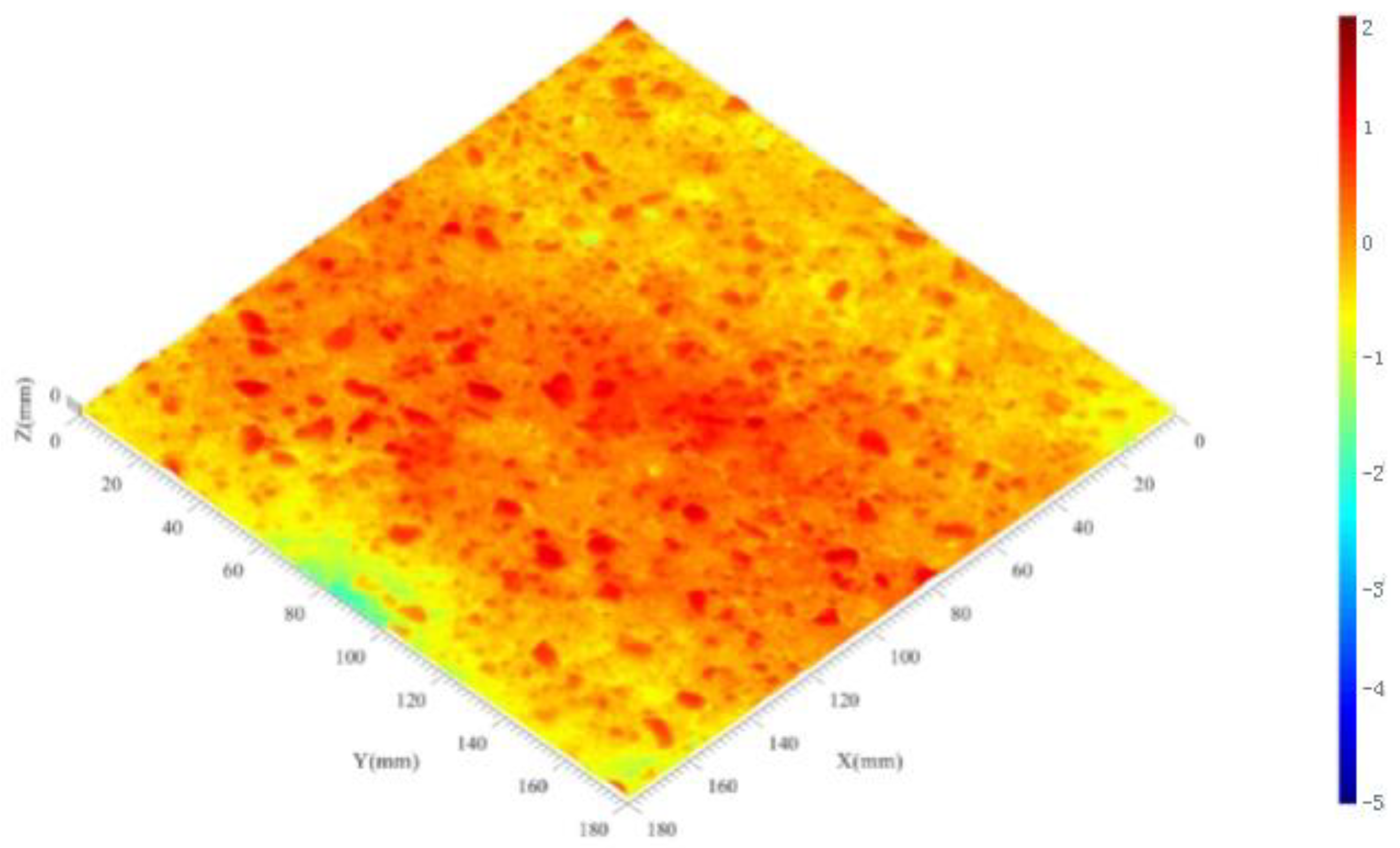 Buildings 12 00009 g013 550