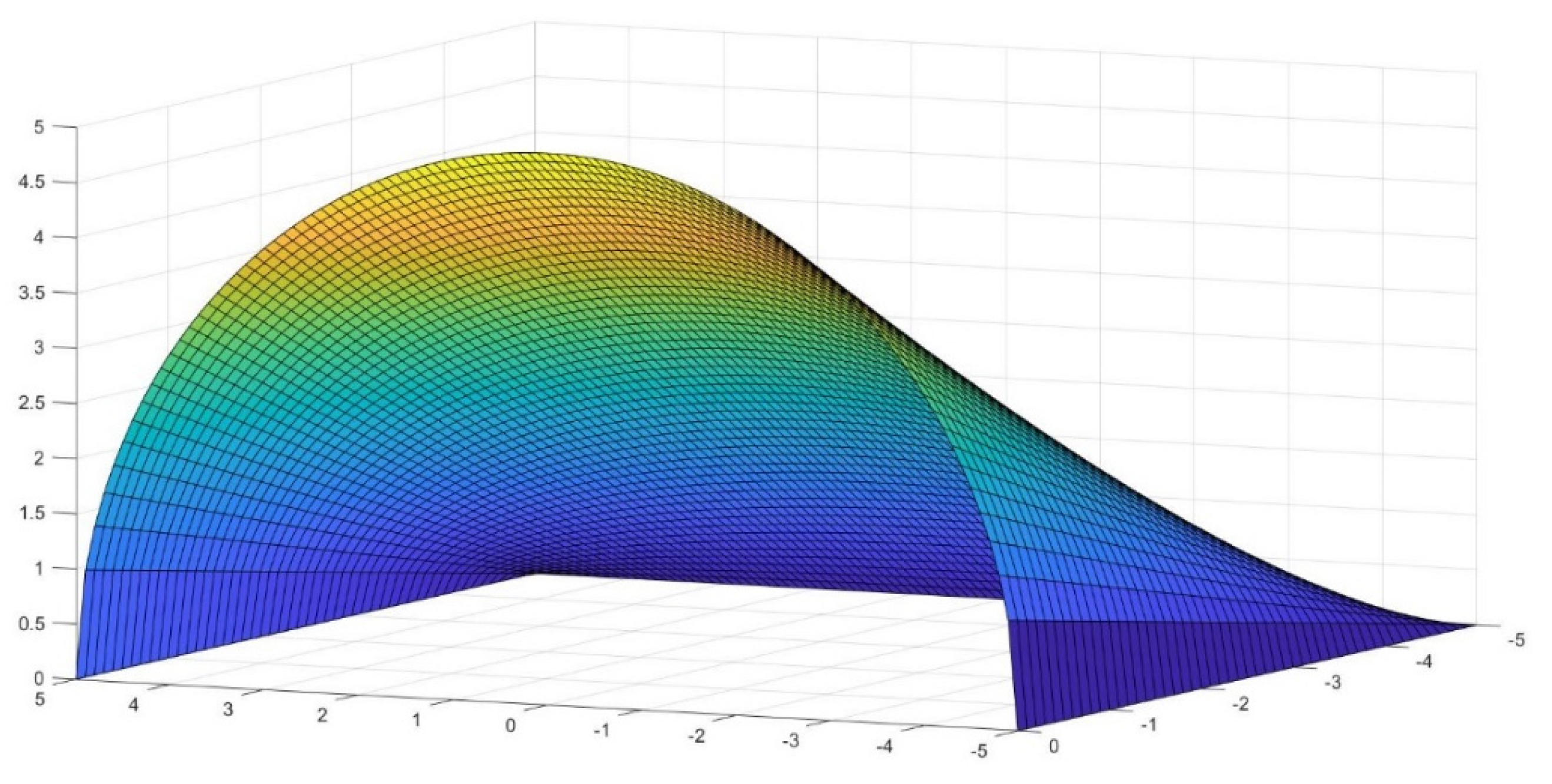 Buildings 12 00010 g001 Buildings 12 00010 g001