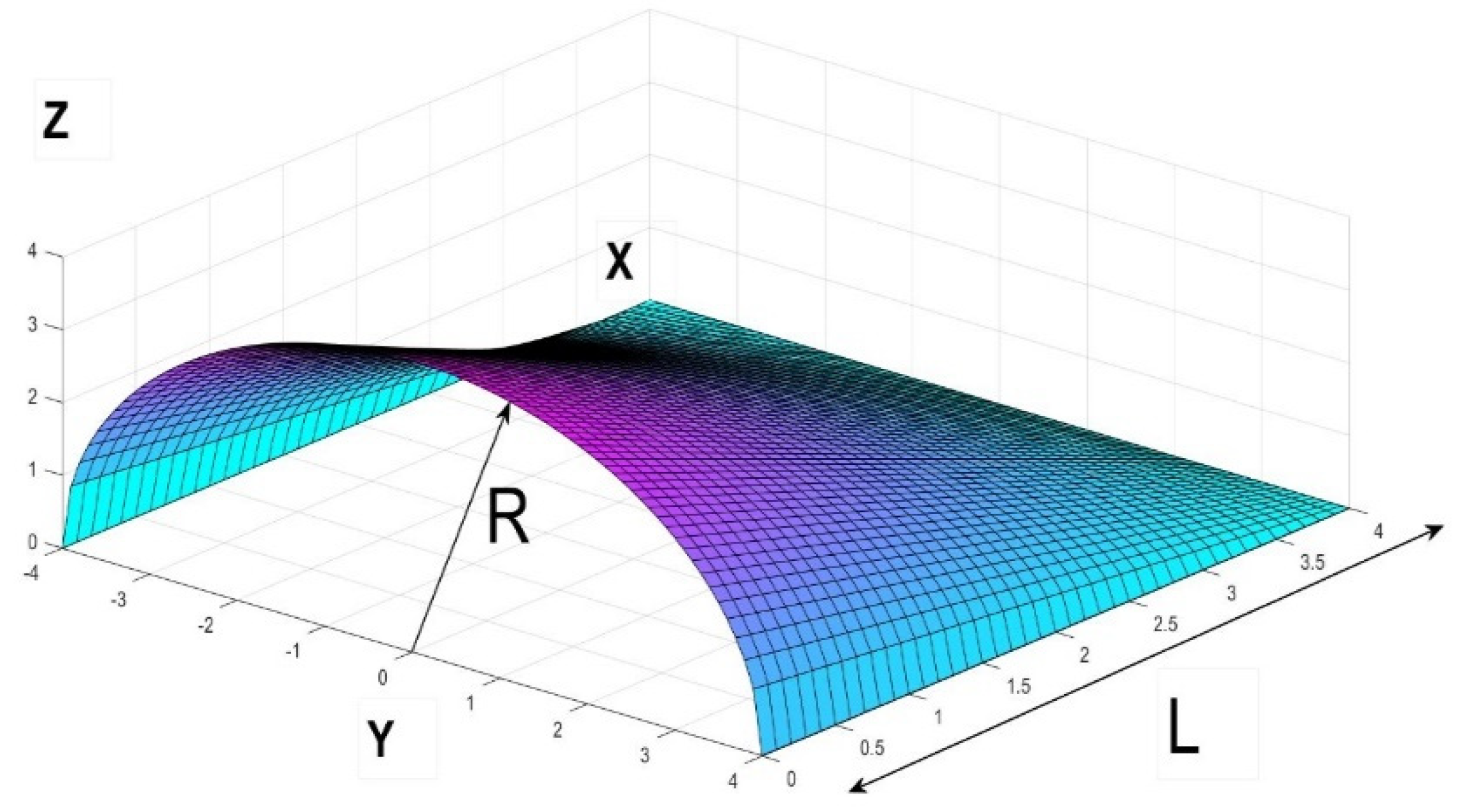 Buildings 12 00010 g002 Buildings 12 00010 g002