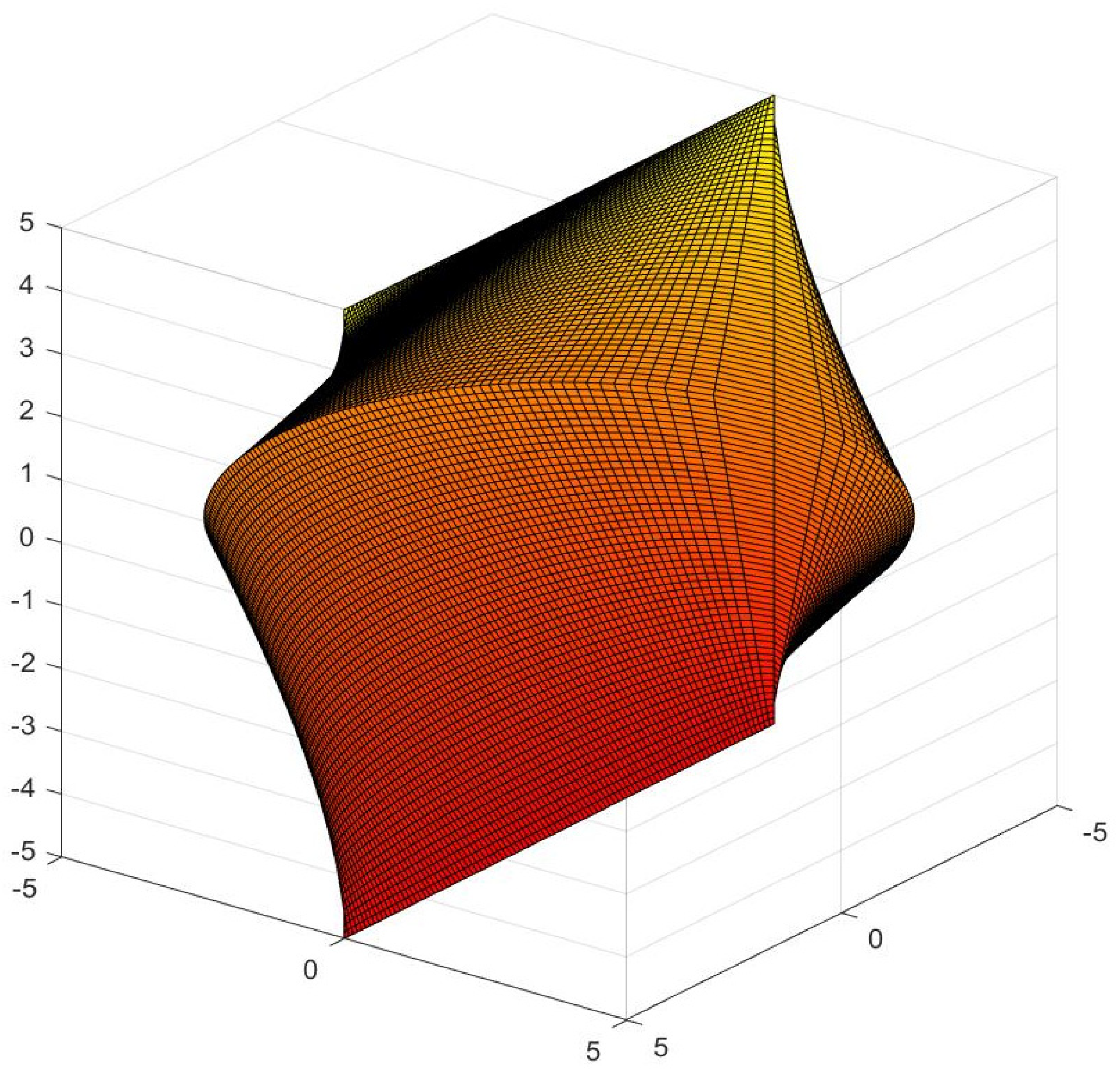 Buildings 12 00010 g003 Buildings 12 00010 g003