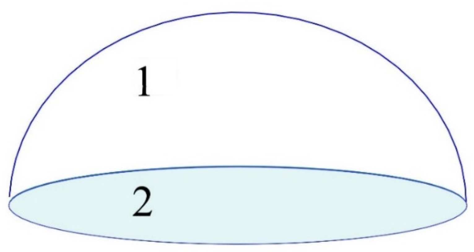 Buildings 12 00010 g005 Buildings 12 00010 g005