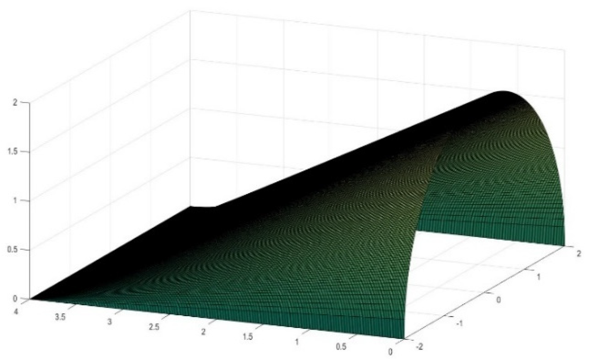 Buildings 12 00010 g007 Buildings 12 00010 g007