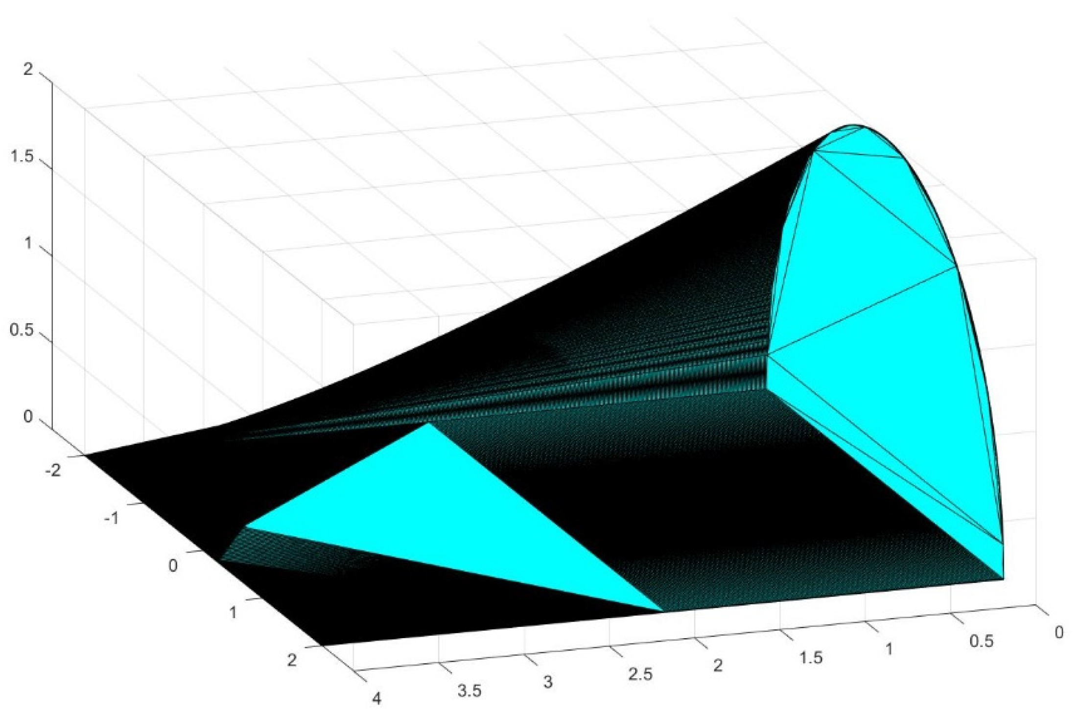 Buildings 12 00010 g009 Buildings 12 00010 g009