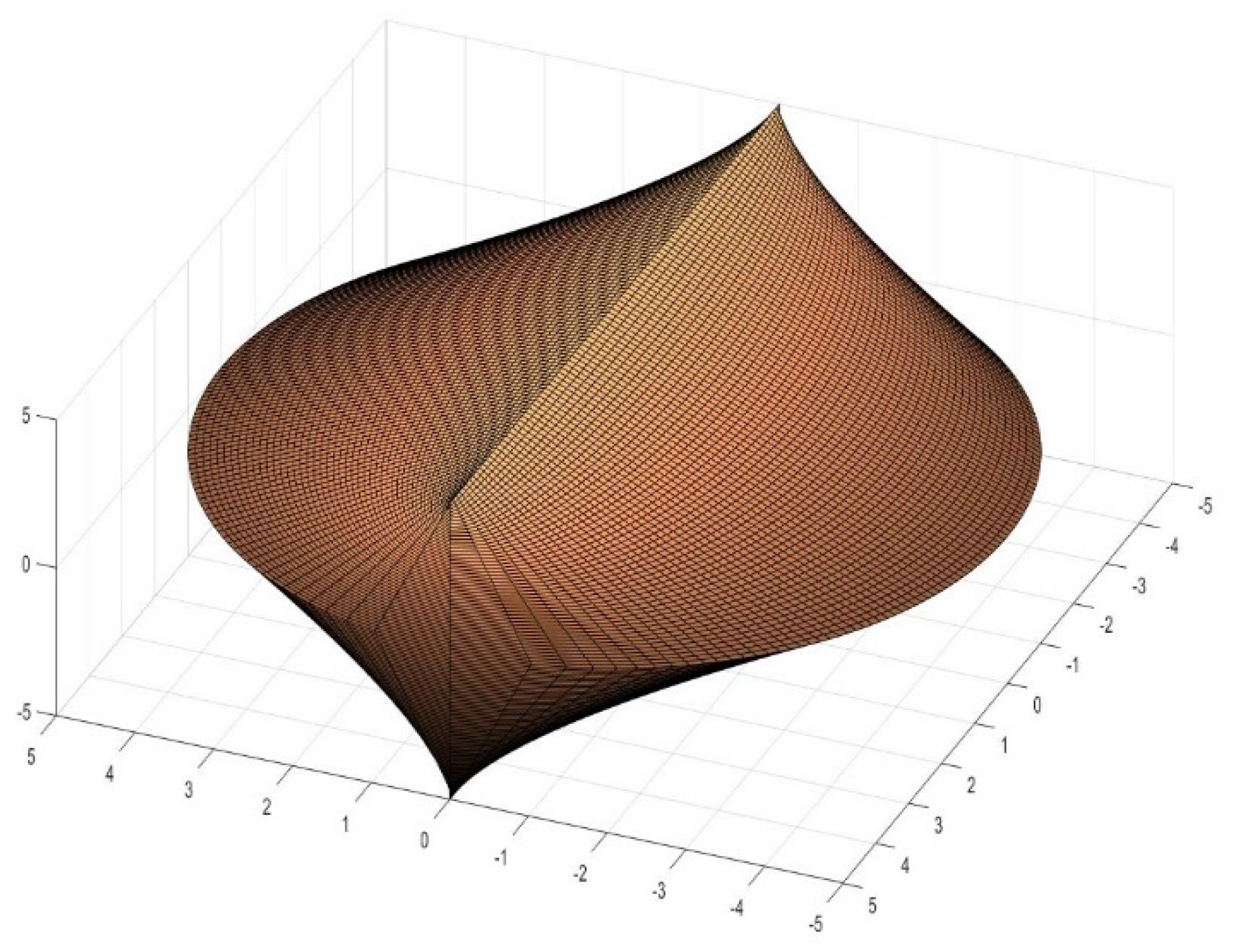 Buildings 12 00010 g010 Buildings 12 00010 g010