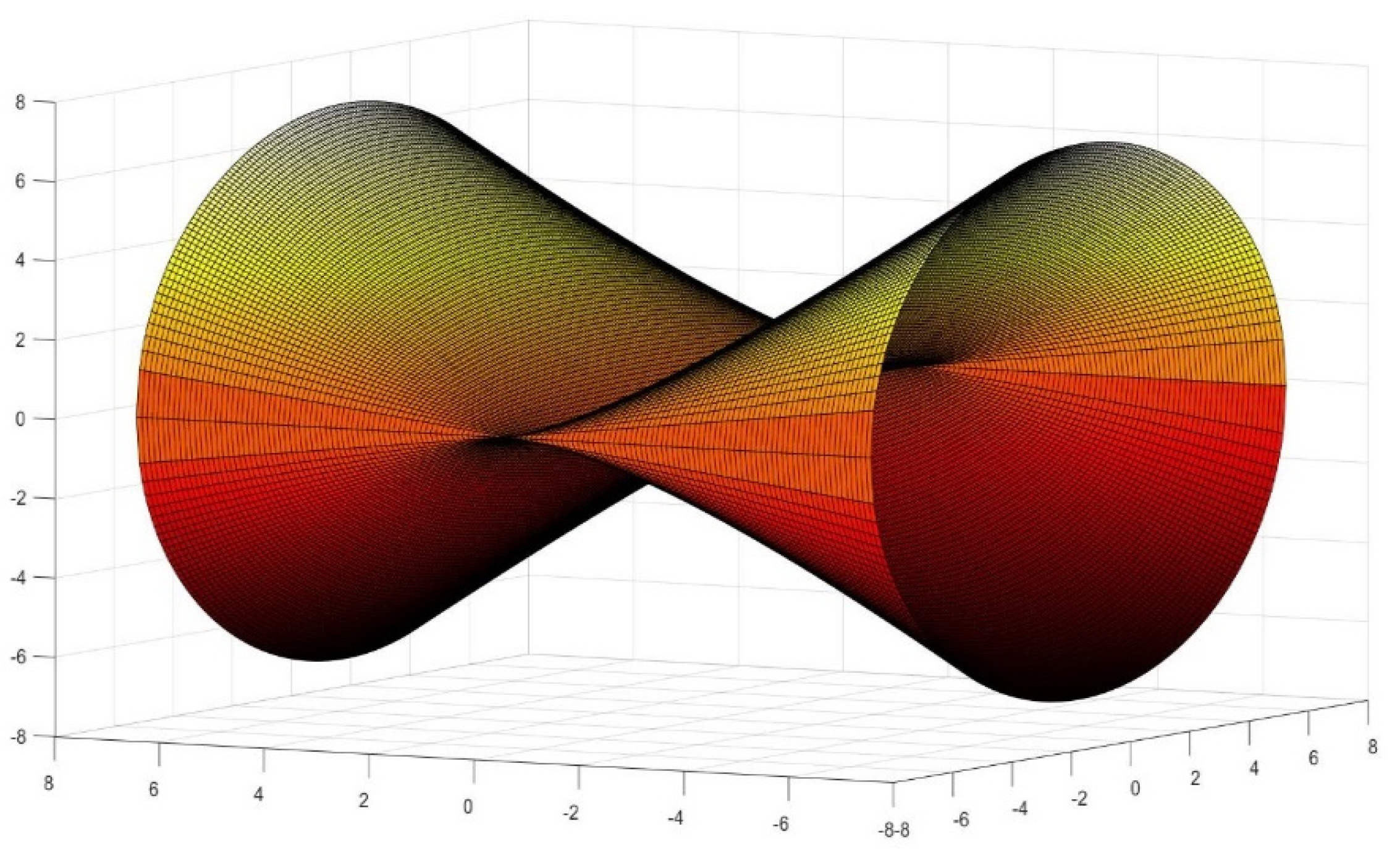 Buildings 12 00010 g011 Buildings 12 00010 g011