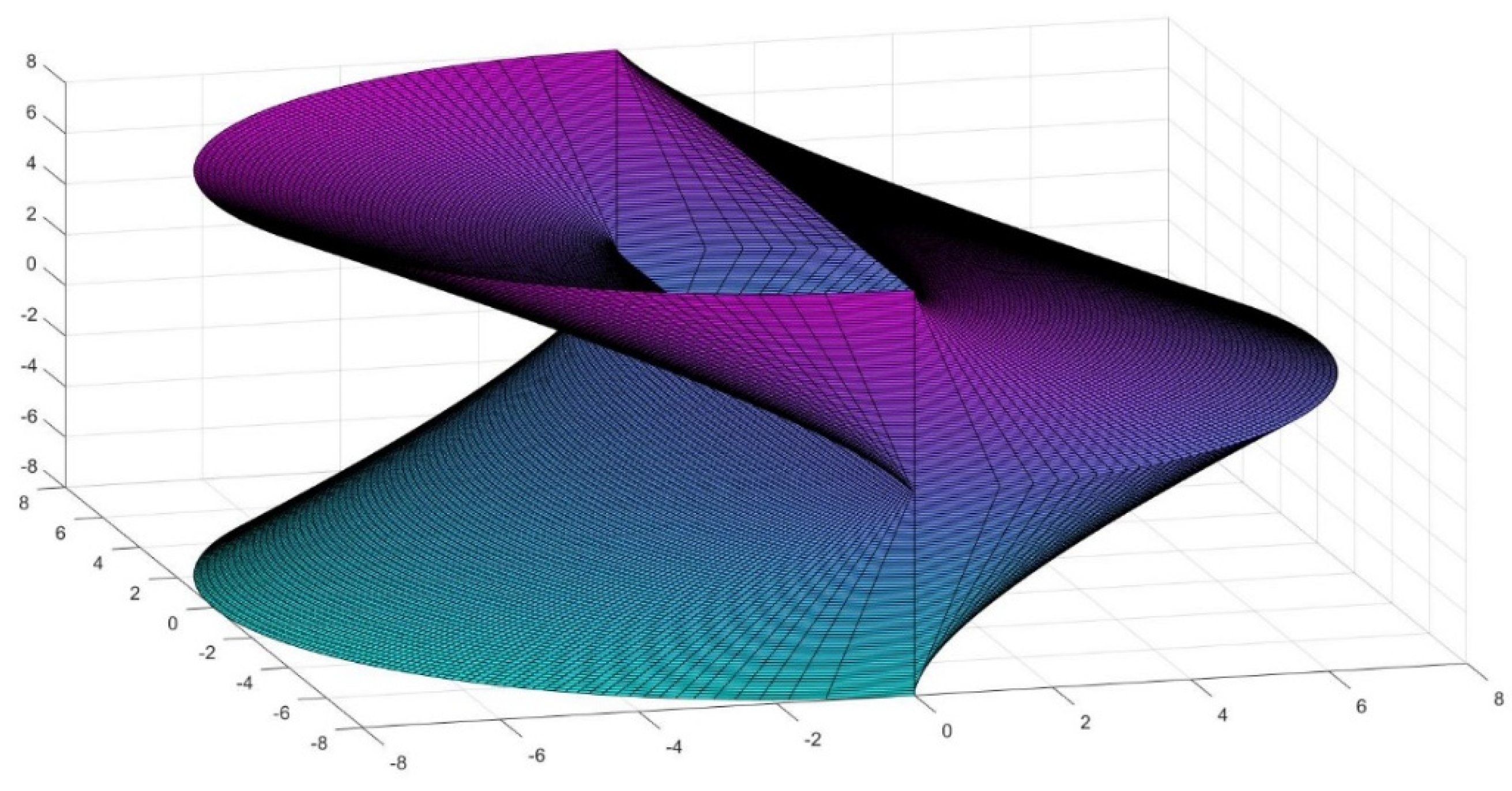 Buildings 12 00010 g015 Buildings 12 00010 g015