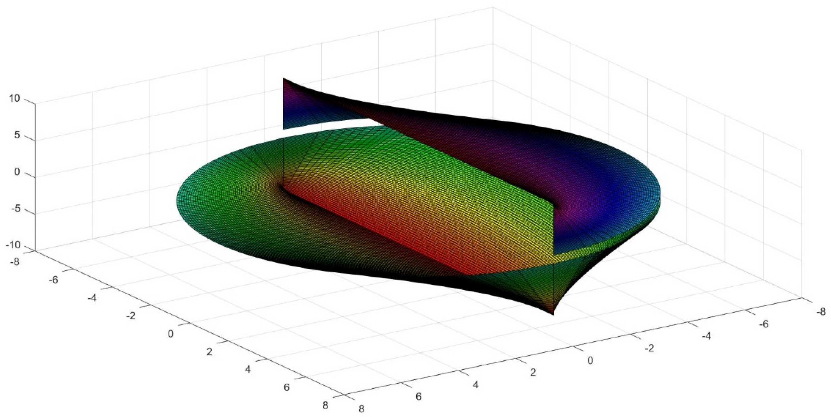 Buildings 12 00010 g032 Buildings 12 00010 g032