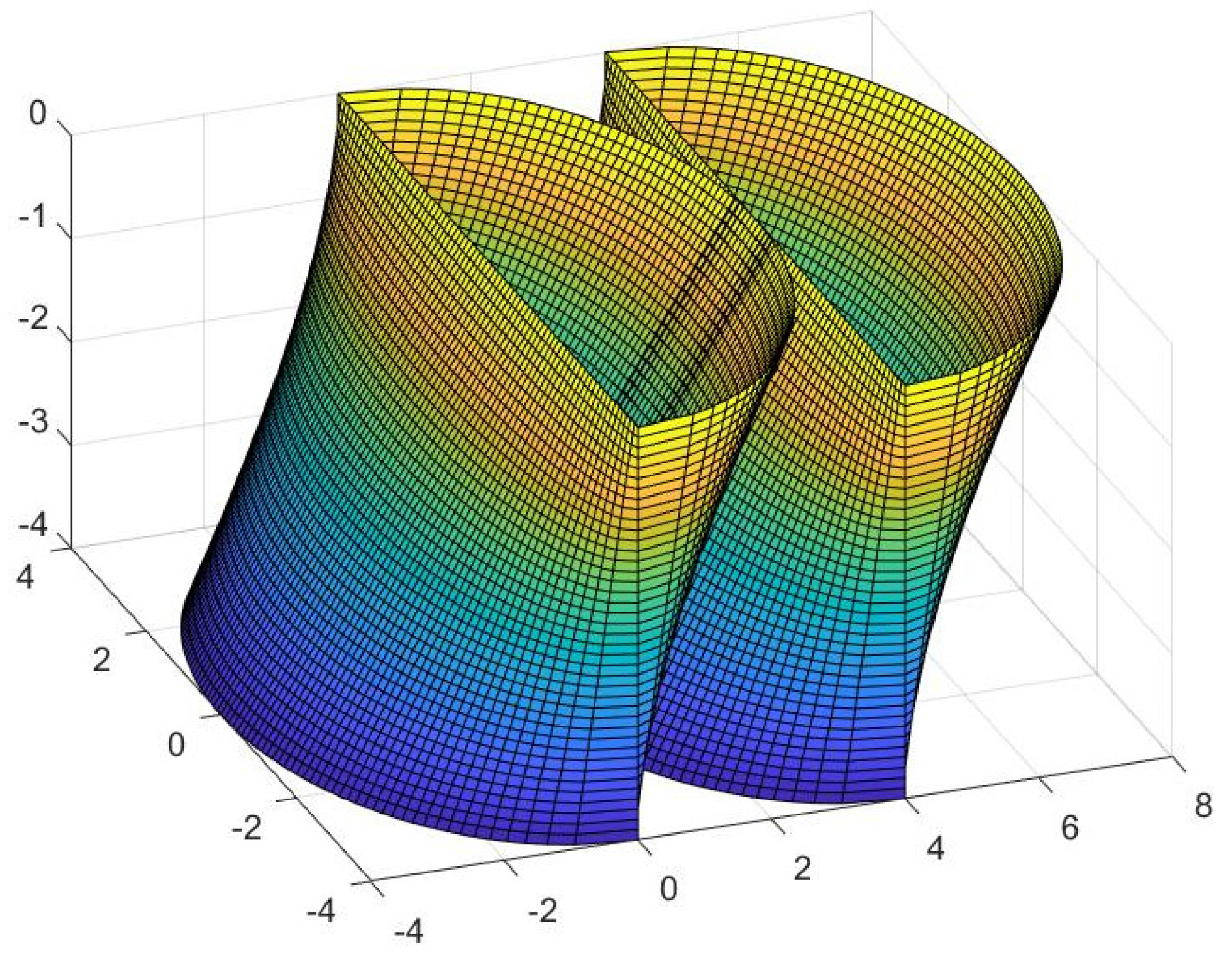 Buildings 12 00010 g037 Buildings 12 00010 g037