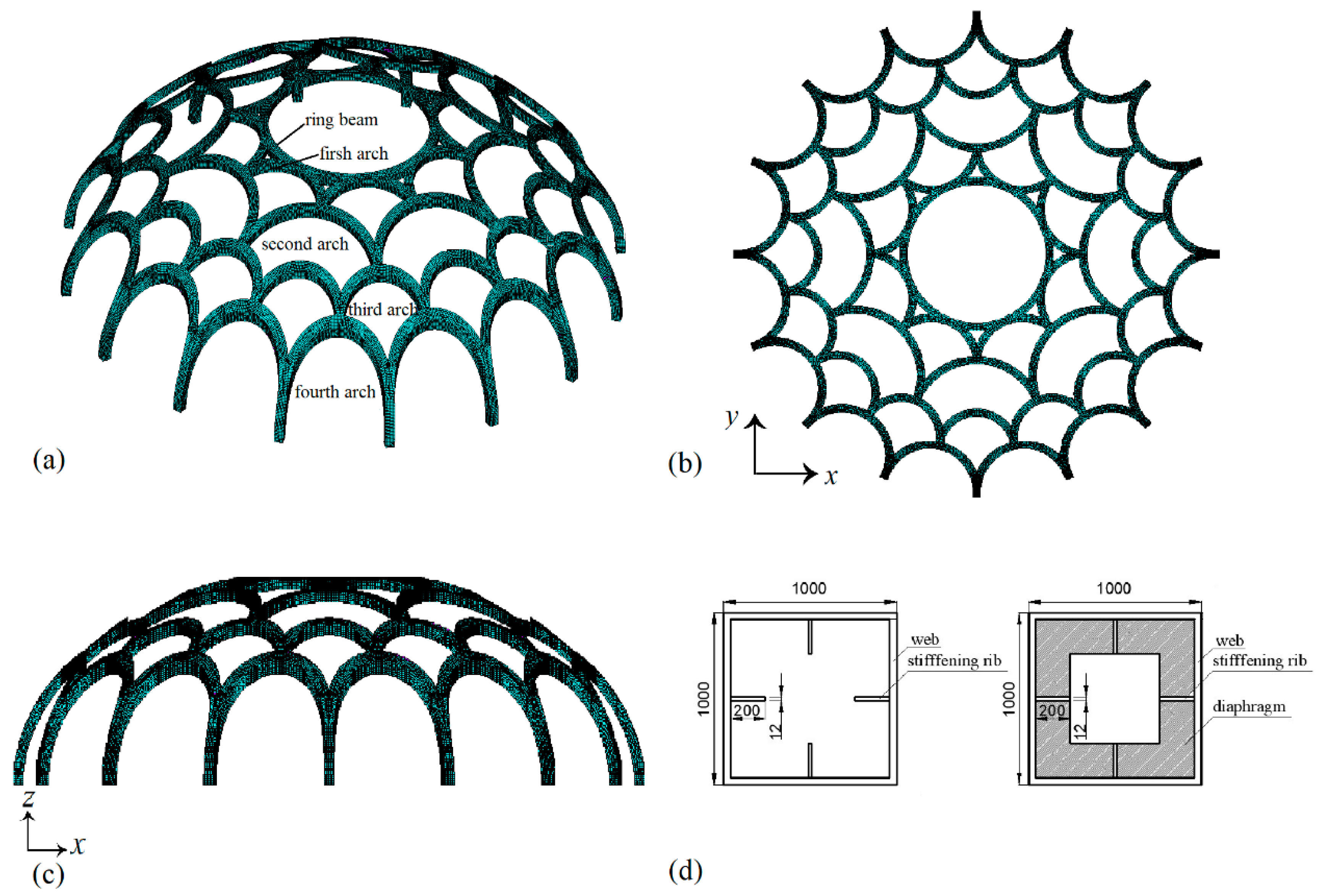 Buildings 12 00012 g001