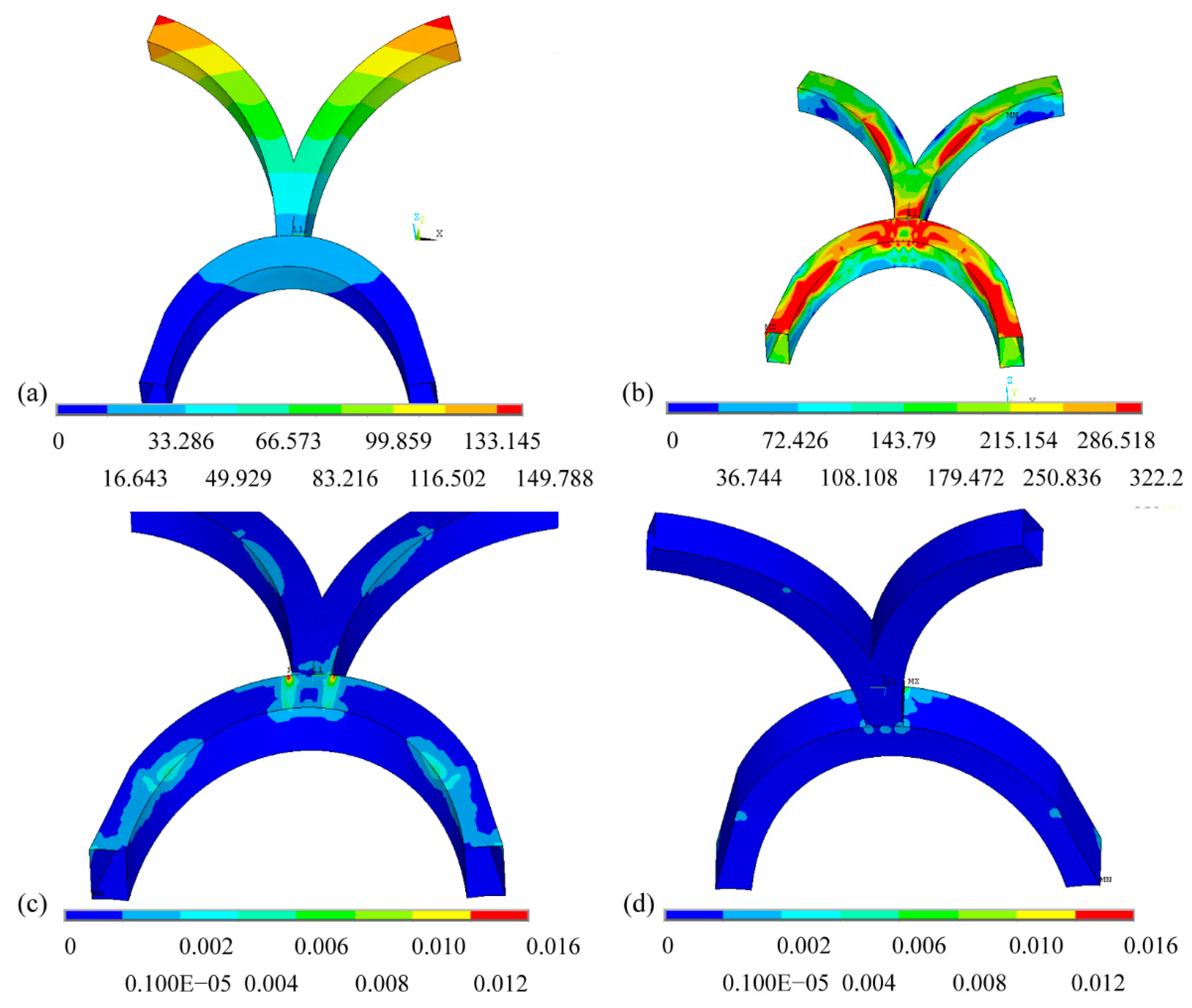 Buildings 12 00012 g005