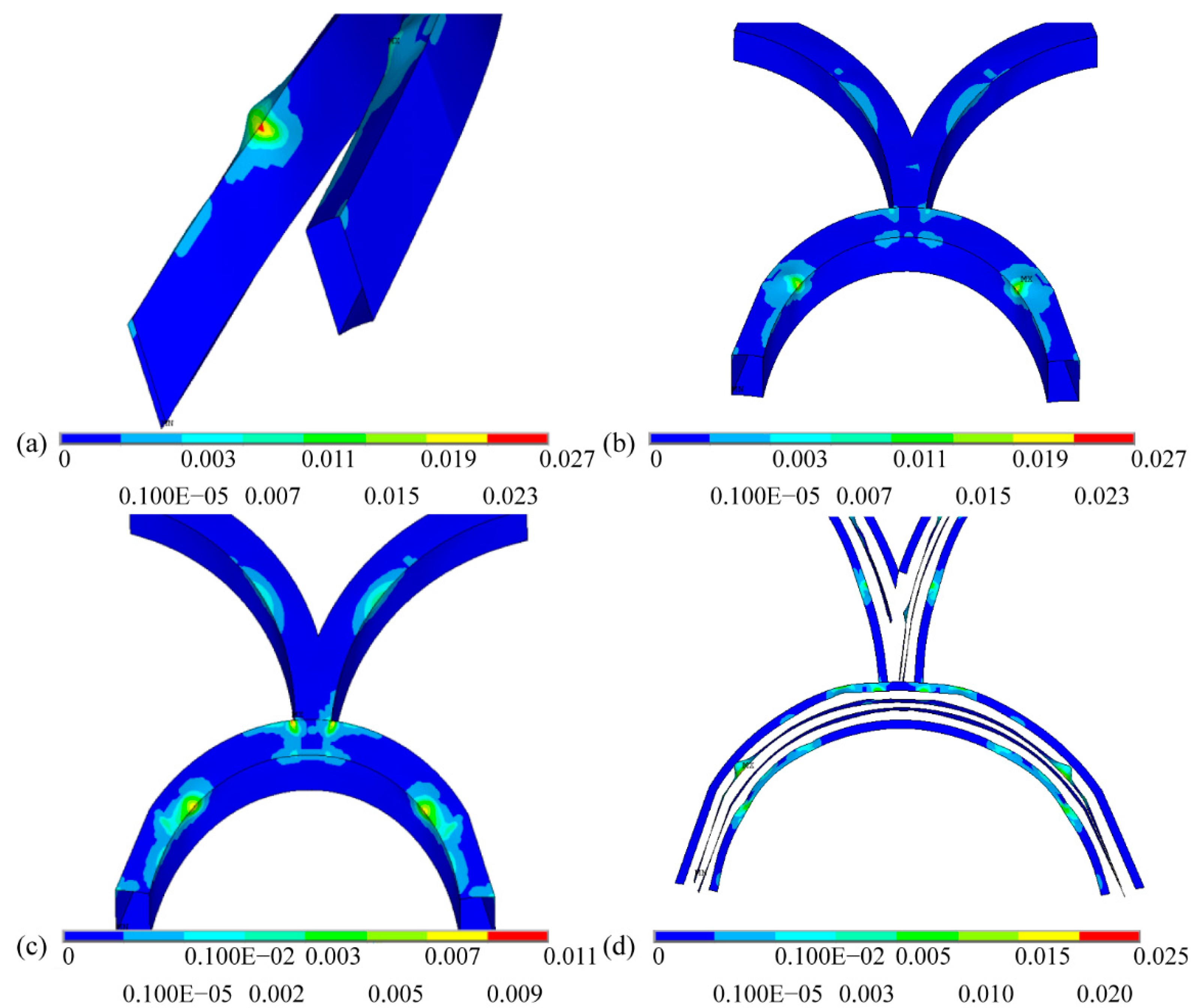 Buildings 12 00012 g009