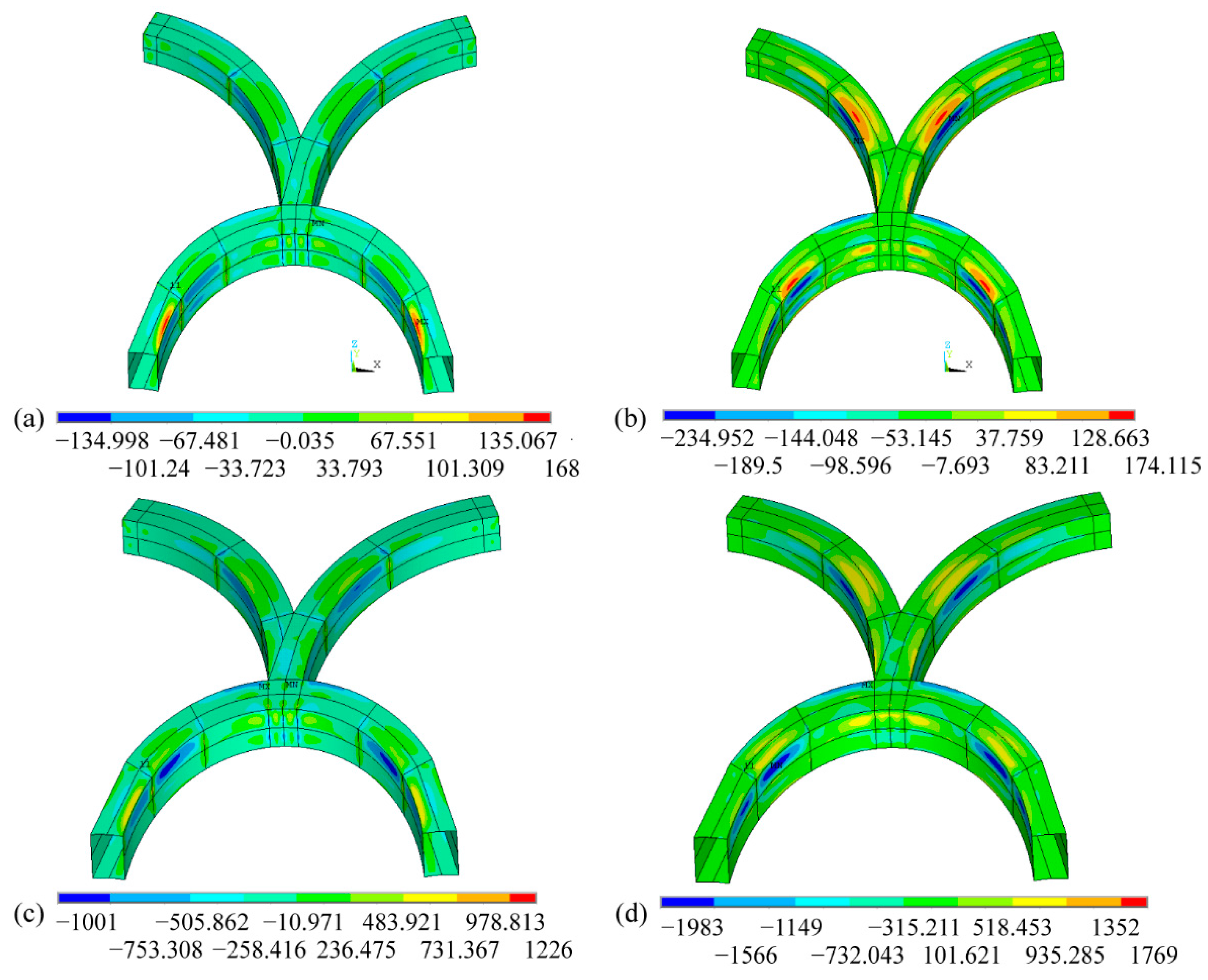 Buildings 12 00012 g013
