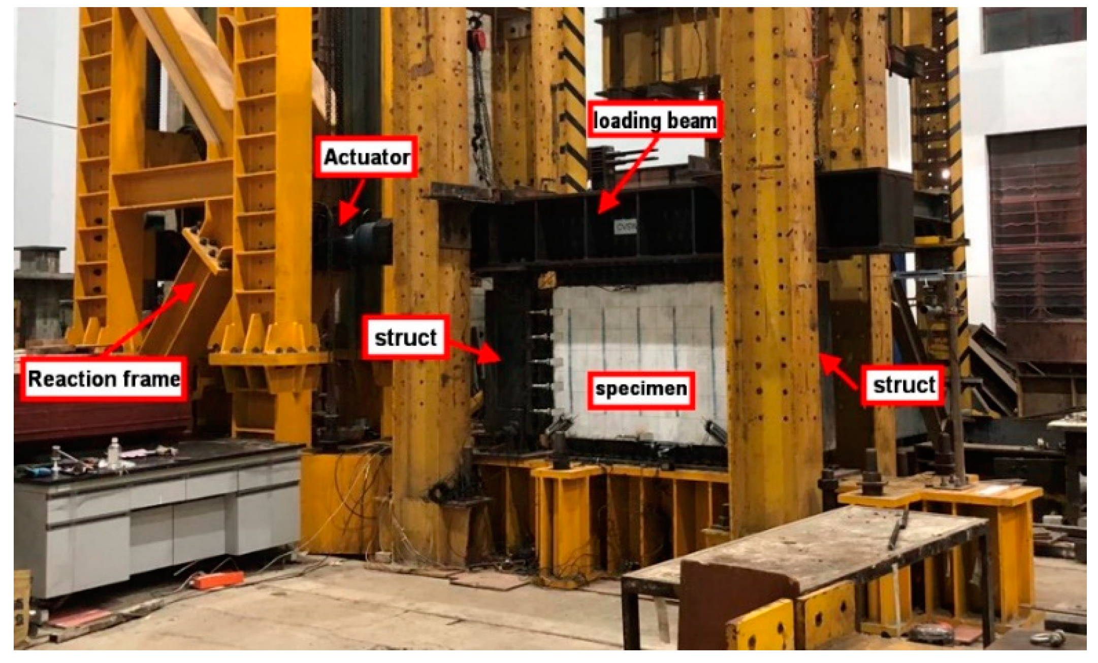 Buildings 12 00016 g003