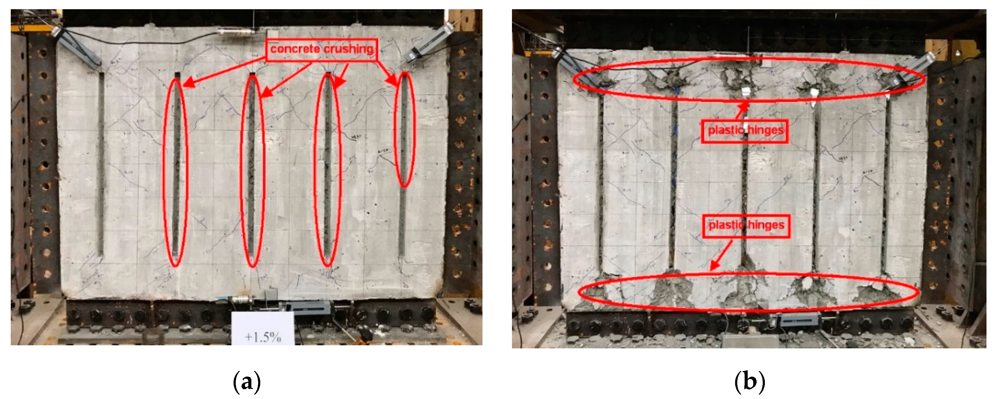 Buildings 12 00016 g007