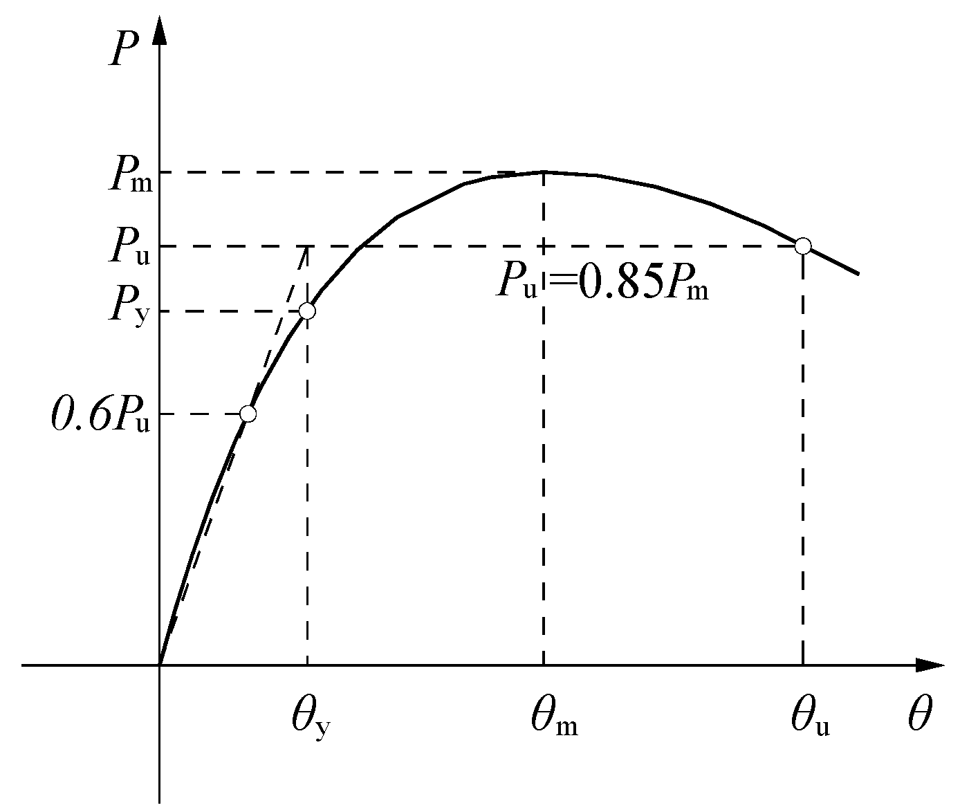 Buildings 12 00016 g012