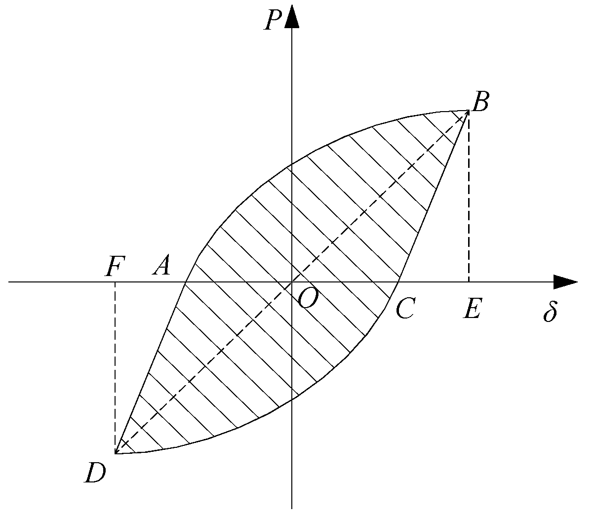 Buildings 12 00016 g017