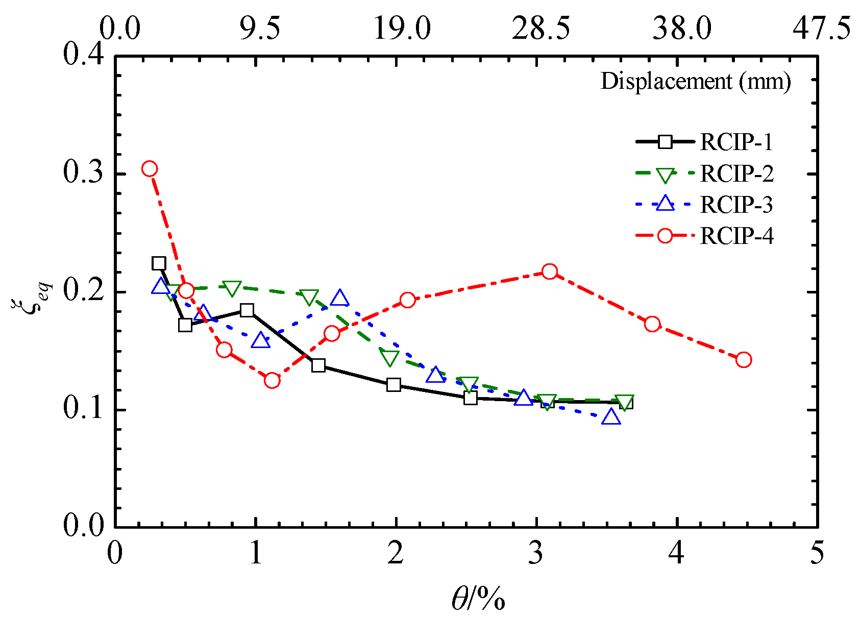 Buildings 12 00016 g018