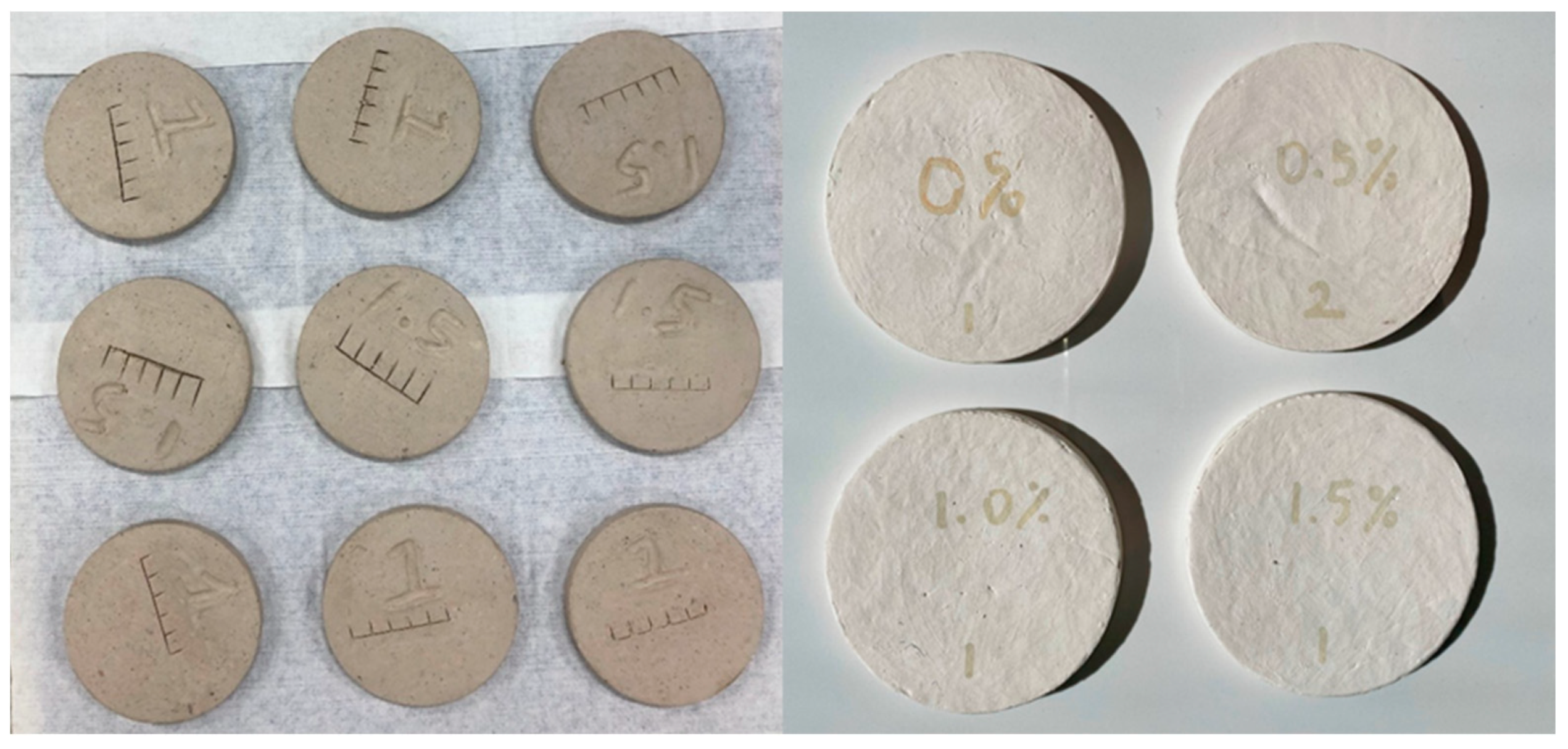 Buildings 12 00017 g002 550