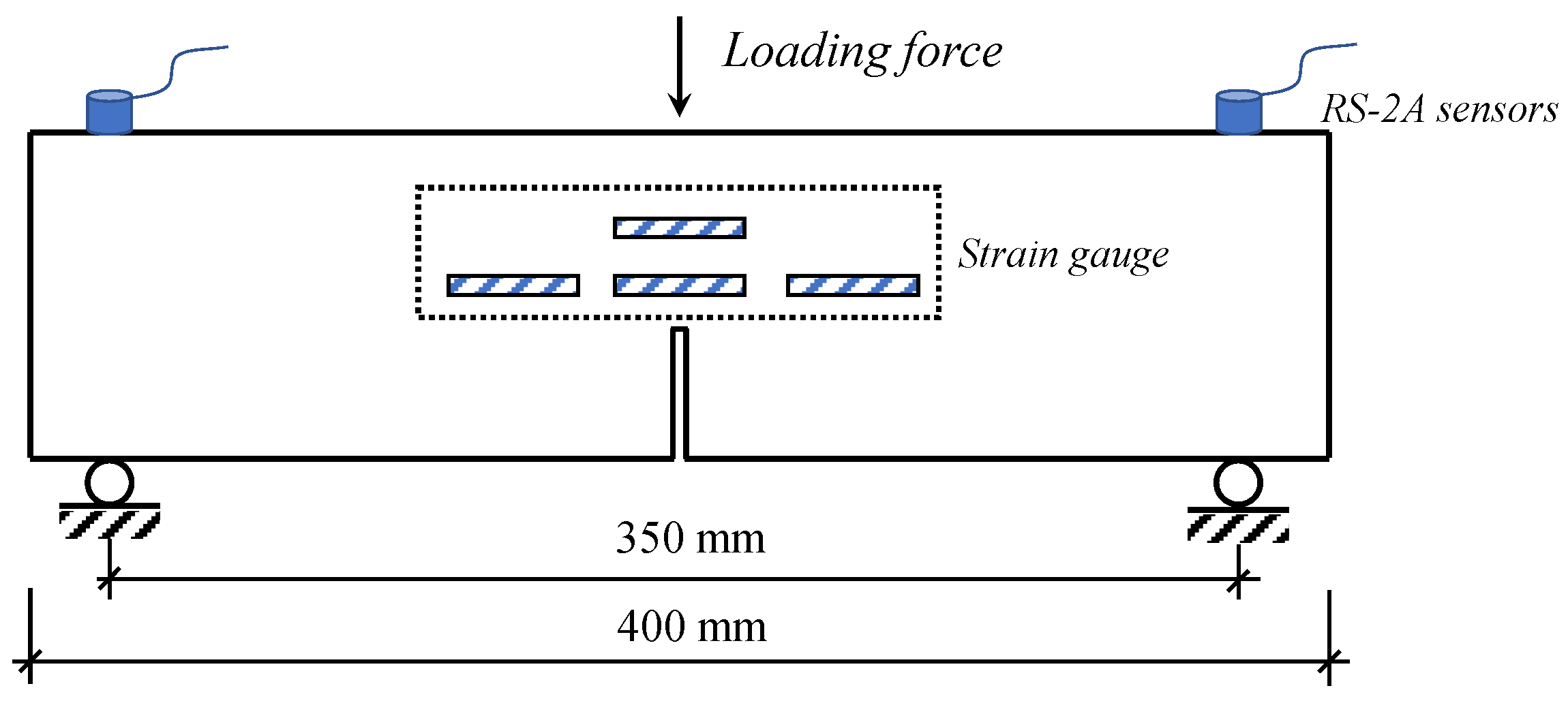 Buildings 12 00018 g005