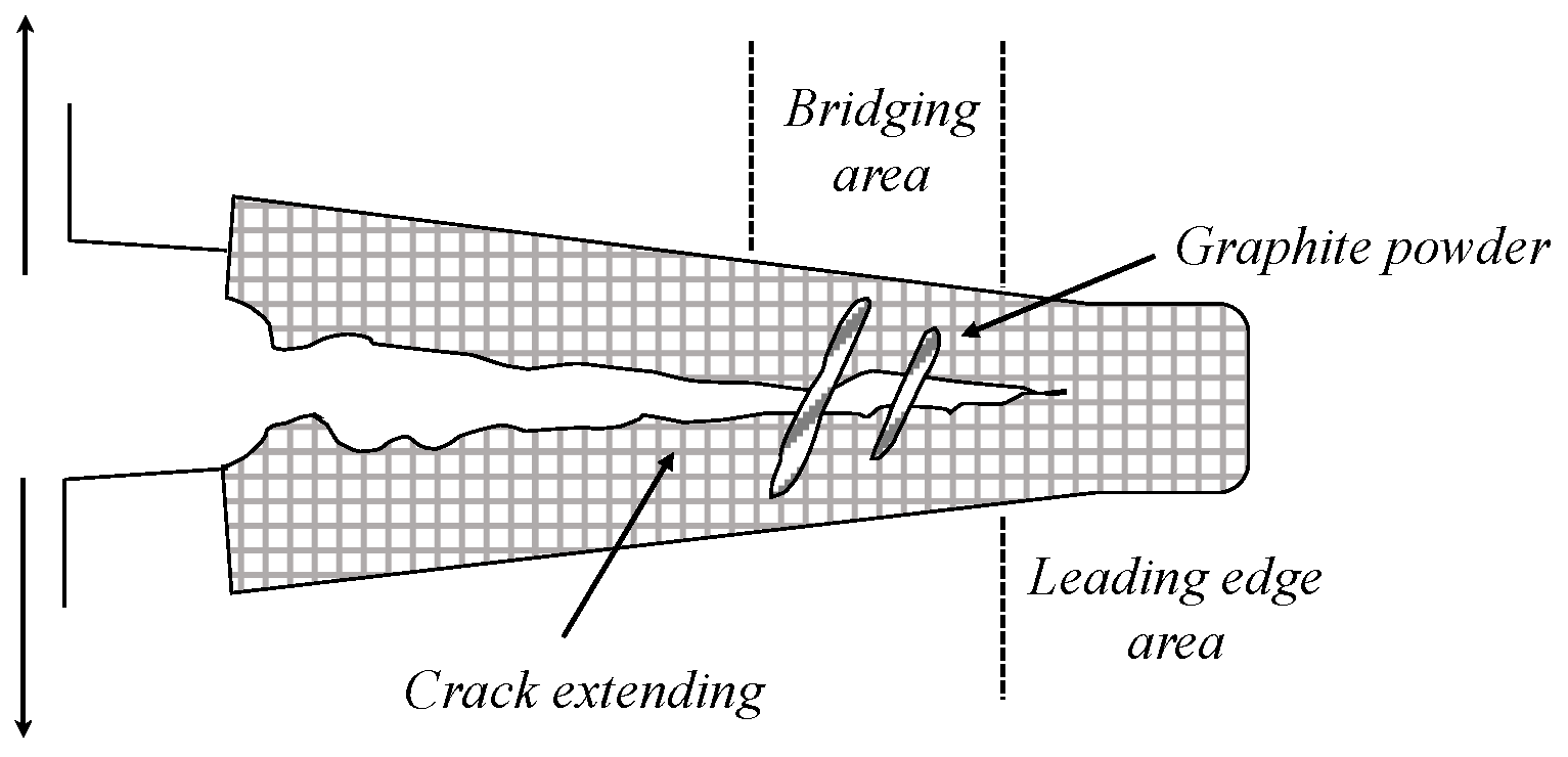 Buildings 12 00018 g011