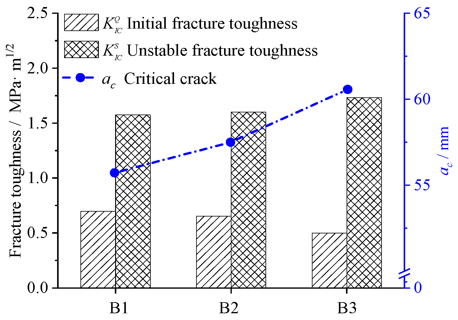 Buildings 12 00018 g012