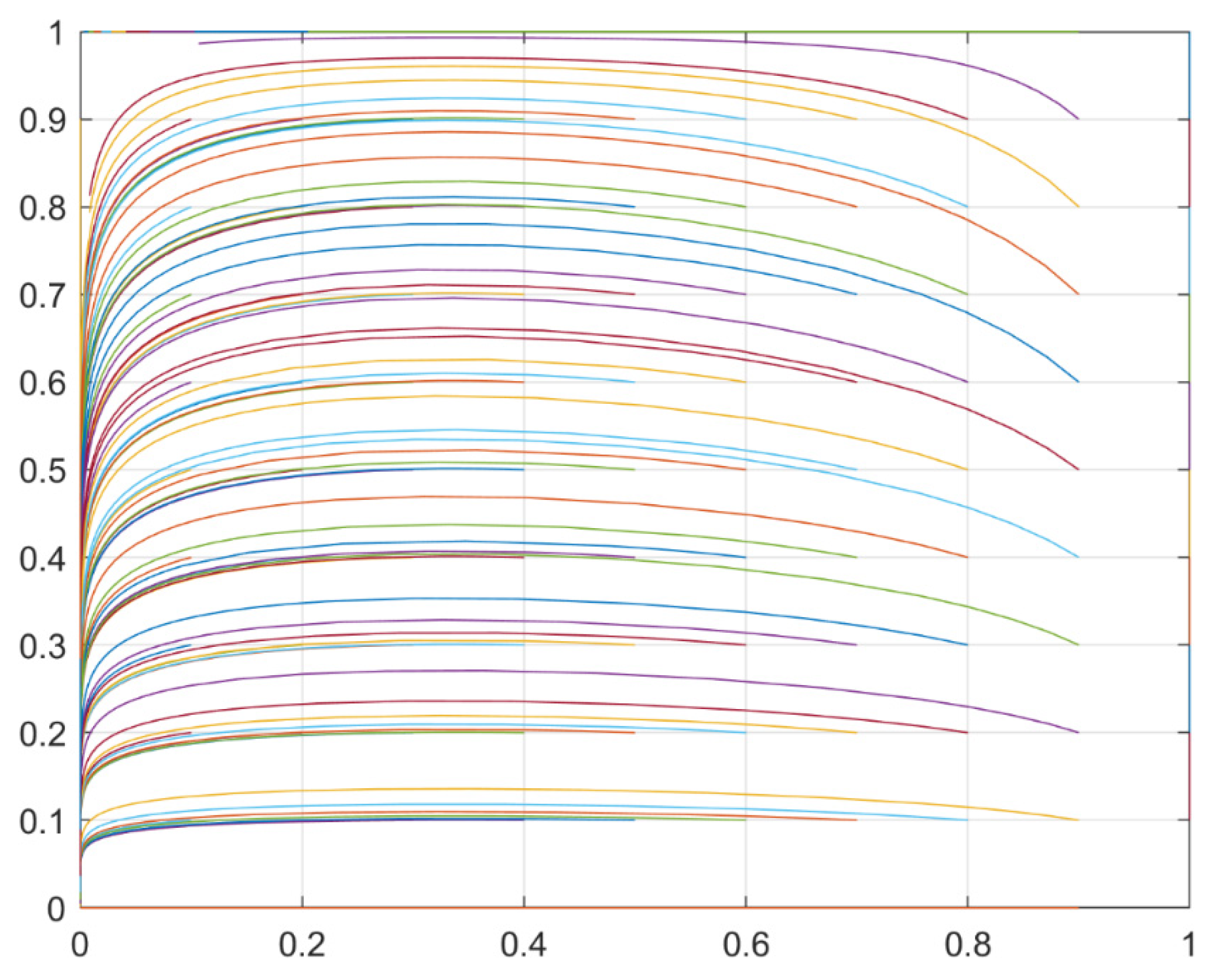 Buildings 12 00019 g003 550