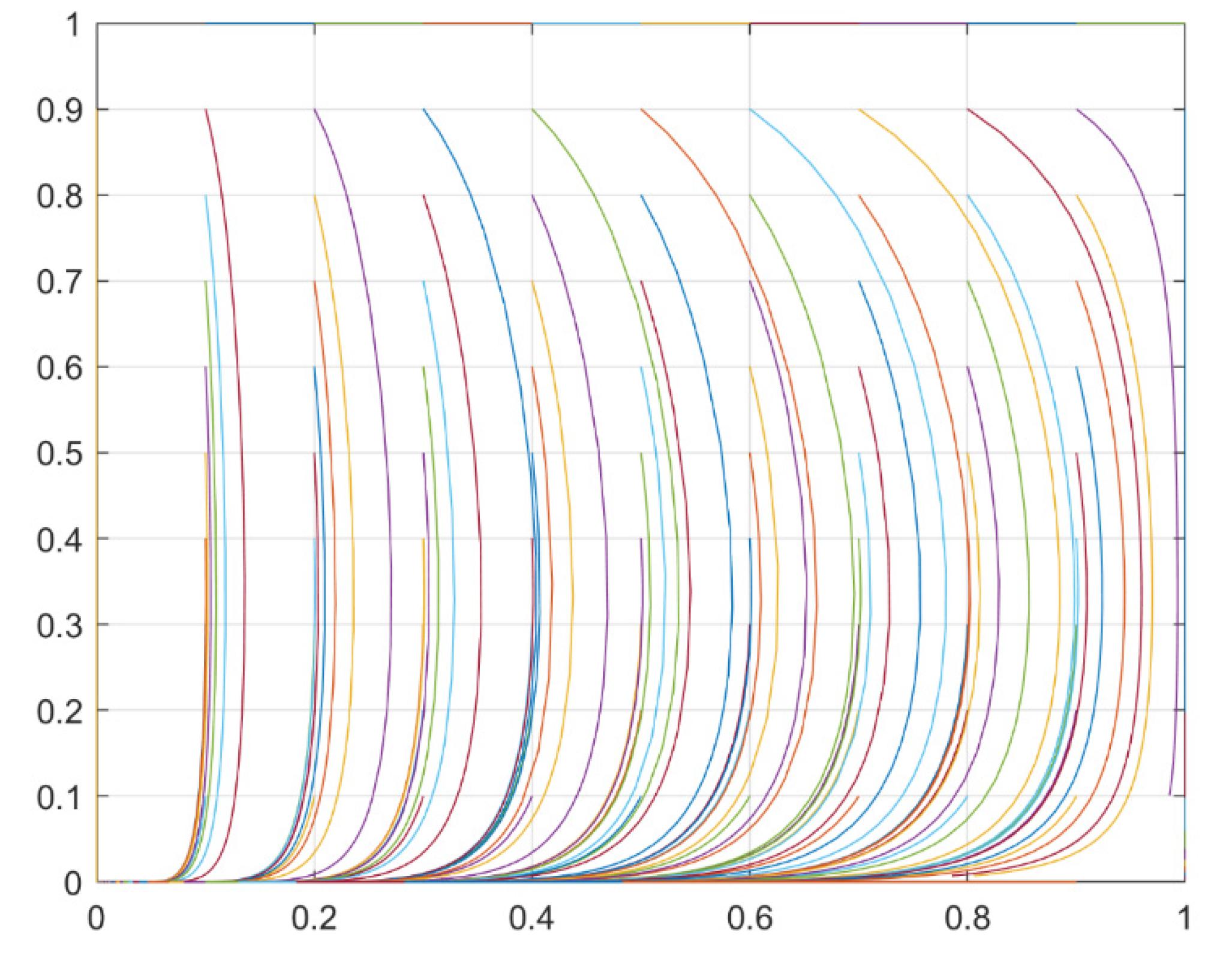 Buildings 12 00019 g004 550