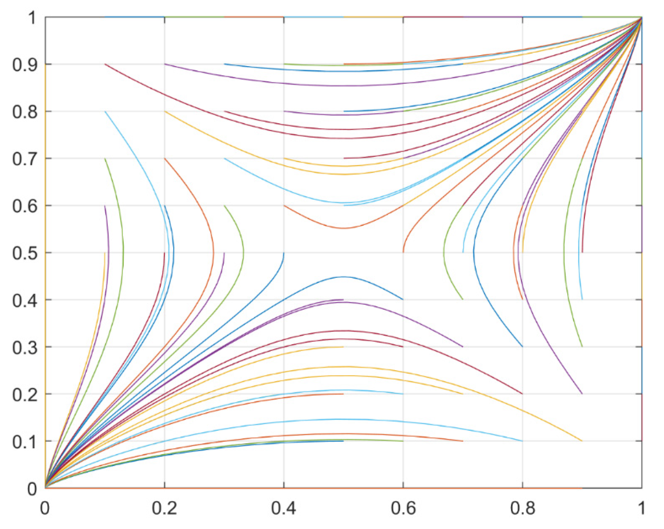 Buildings 12 00019 g005 550