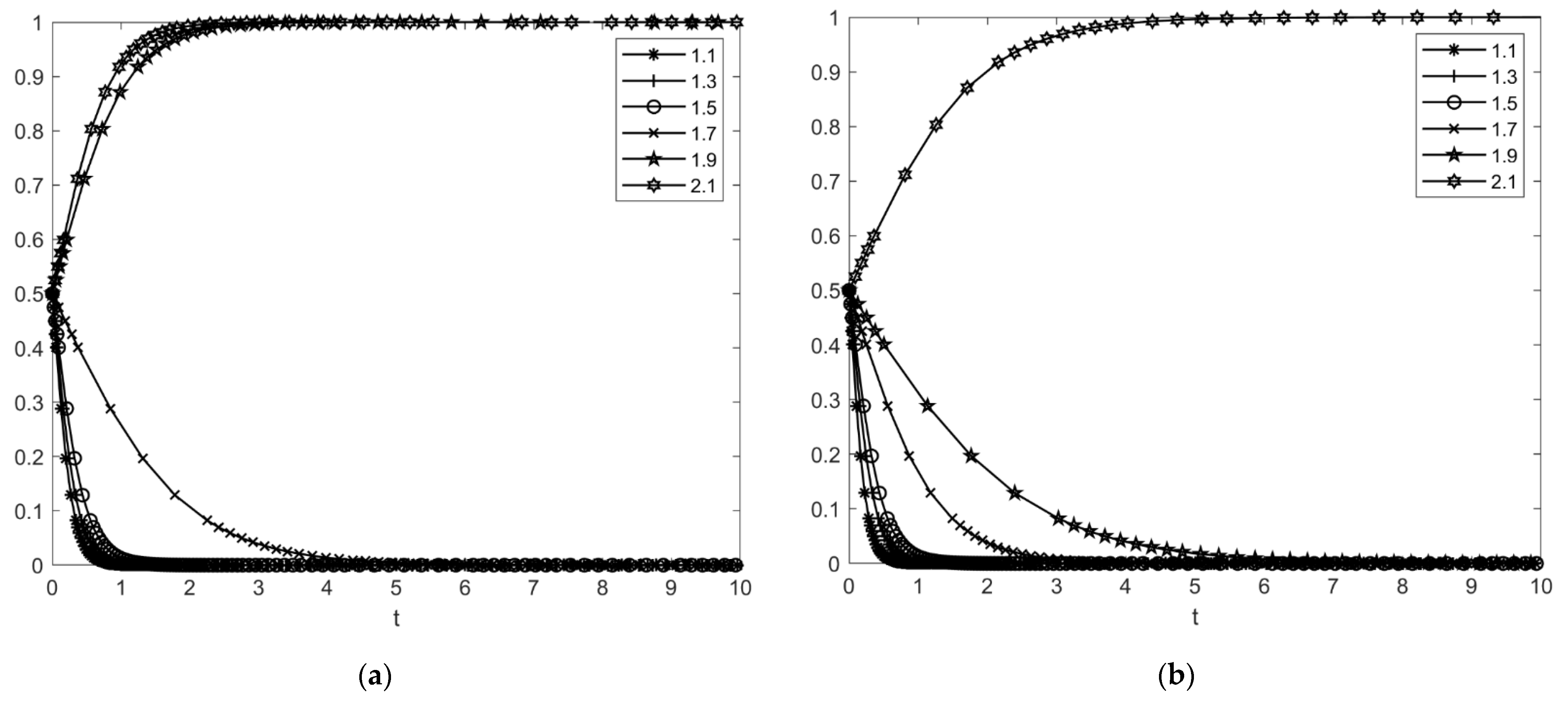 Buildings 12 00019 g007 550