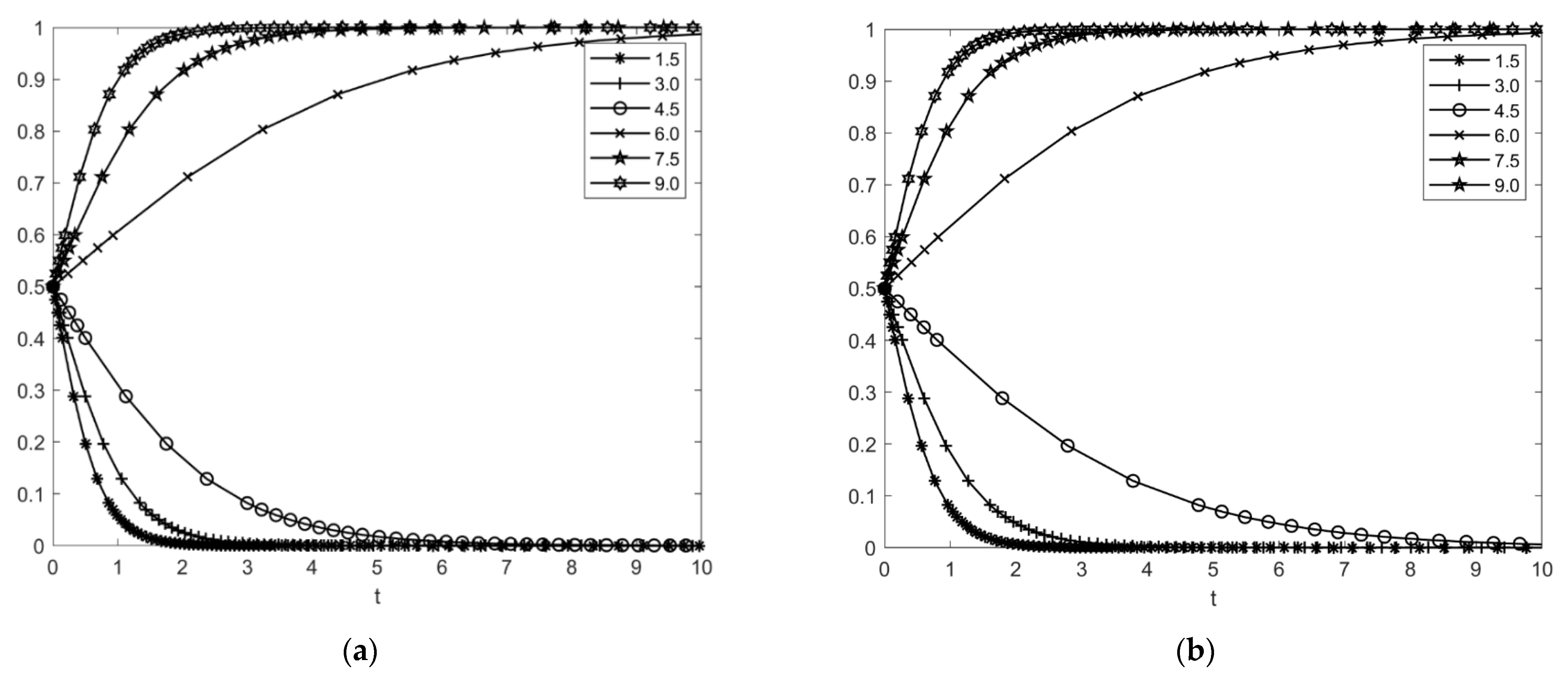 Buildings 12 00019 g009 550