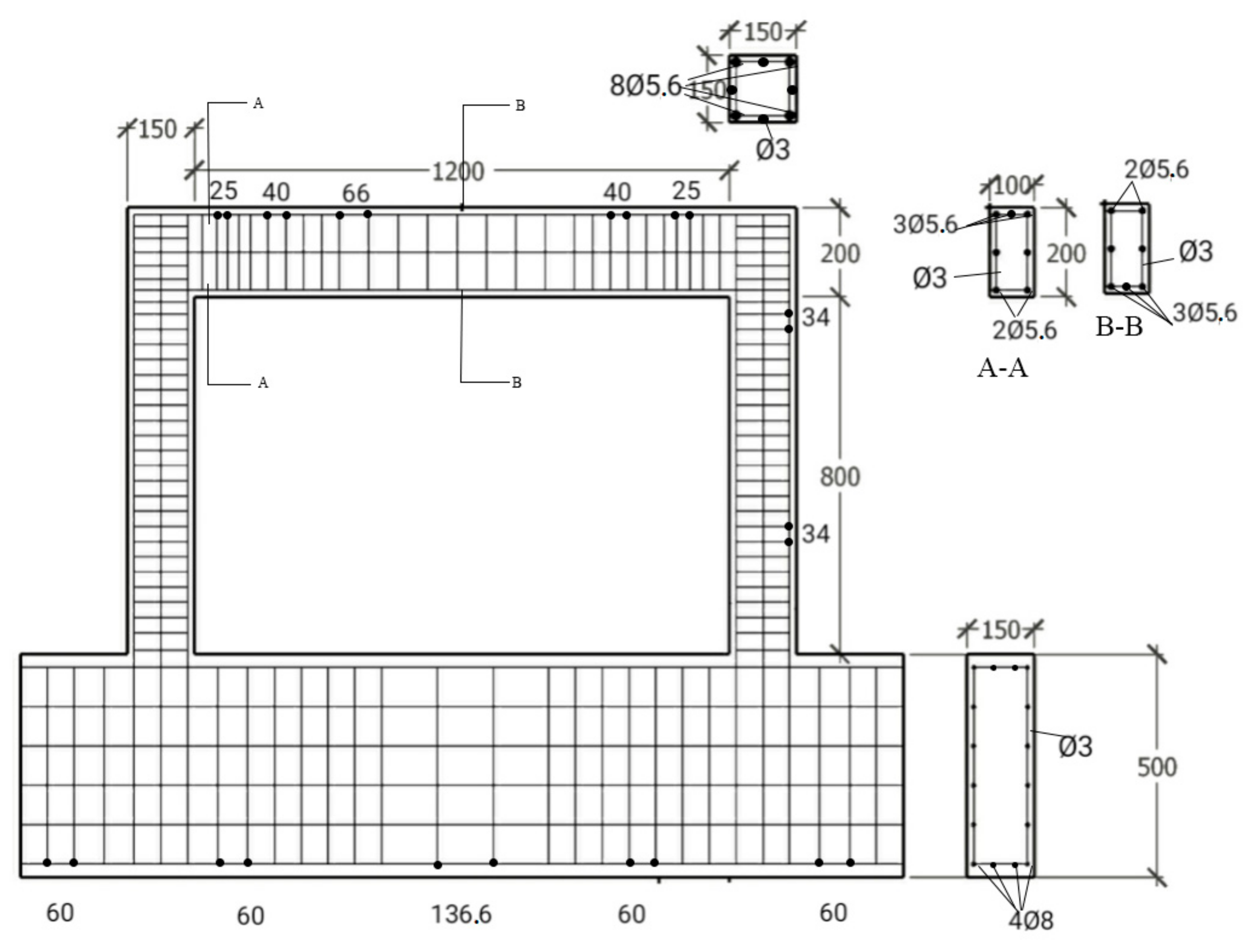Buildings 12 00021 g002 Buildings 12 00021 g002