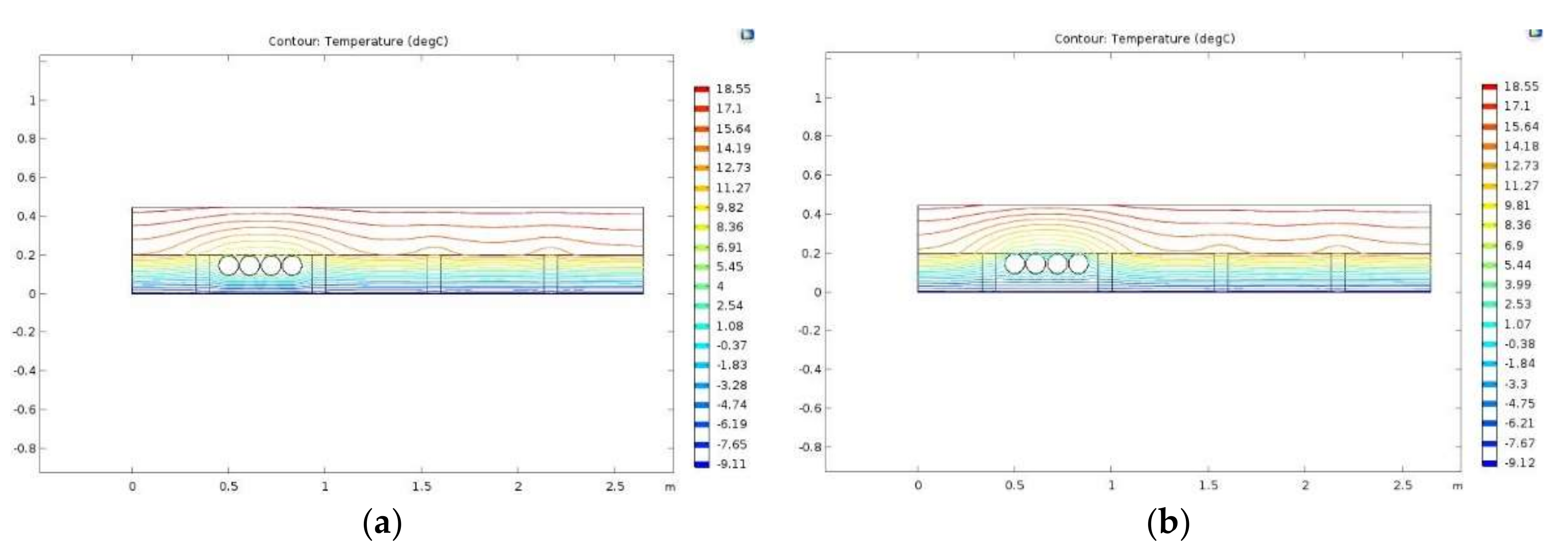 Buildings 12 00030 g008 550