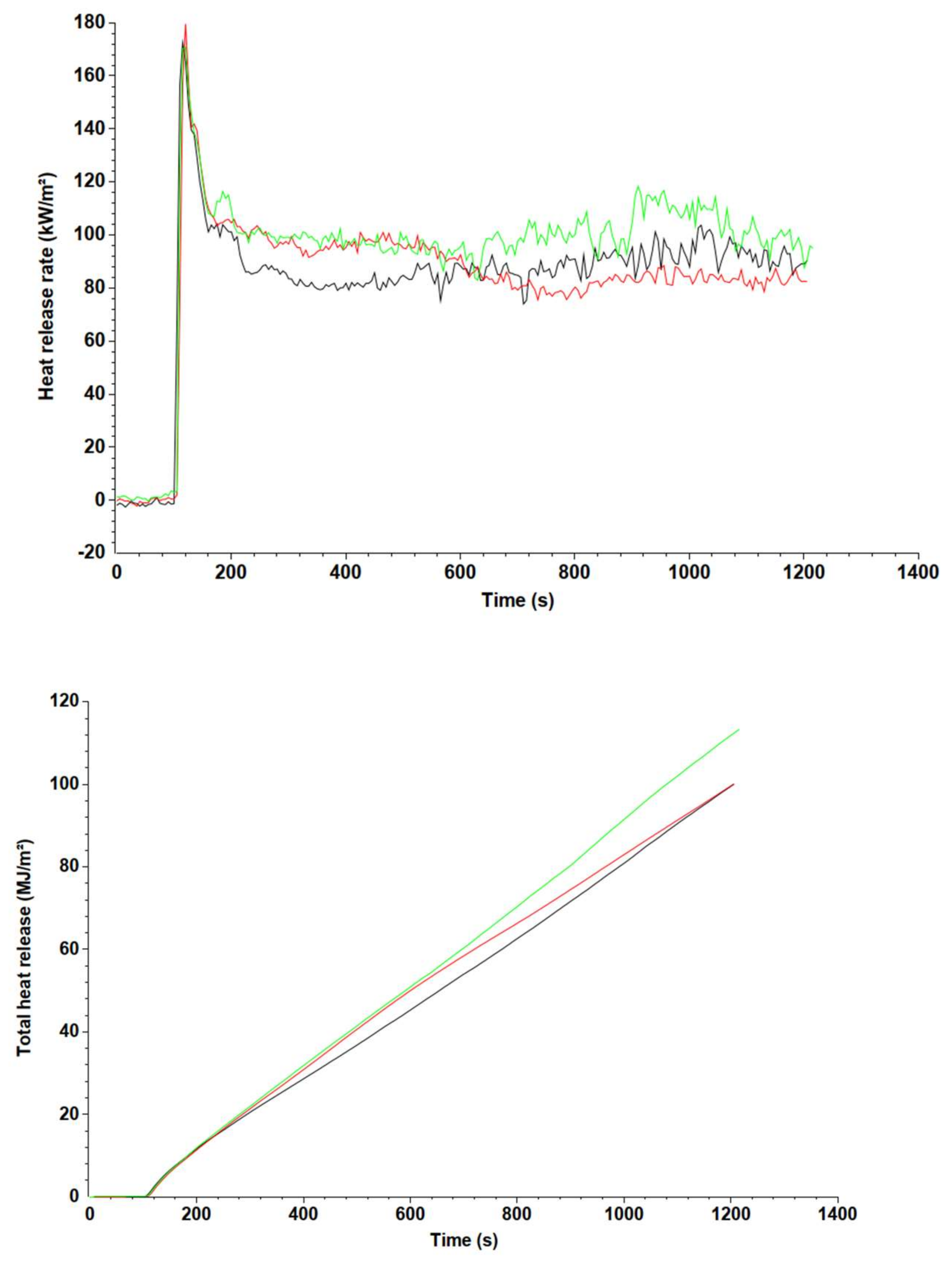 Buildings 12 00030 g011 550