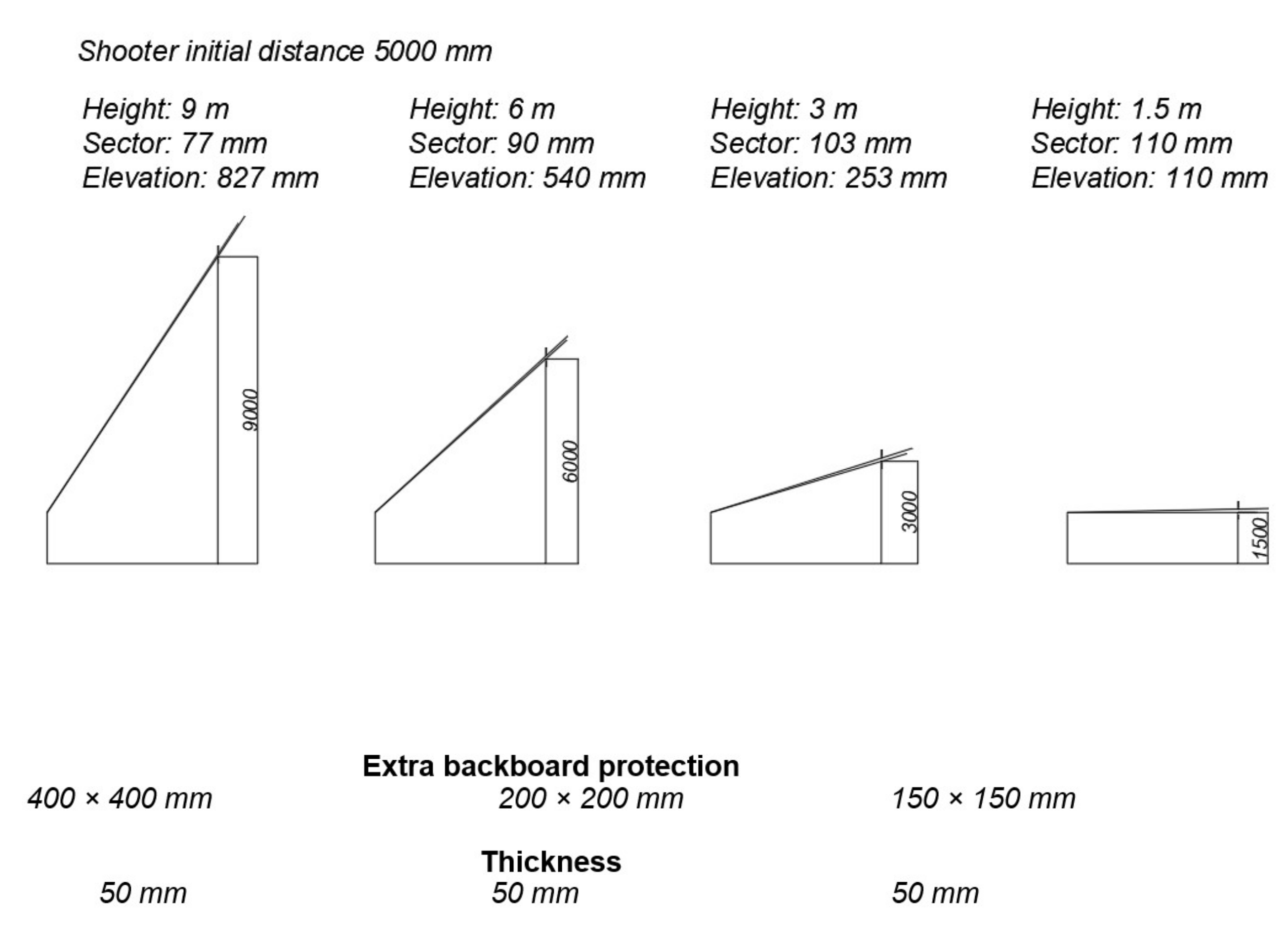 Buildings 12 00030 g012a 550