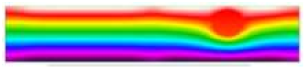 Buildings 12 00030 i002