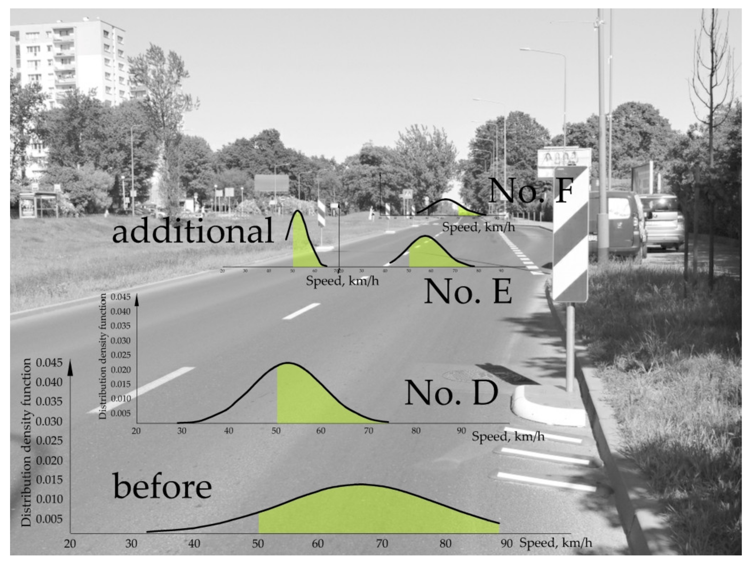 Buildings 12 00031 g007 550