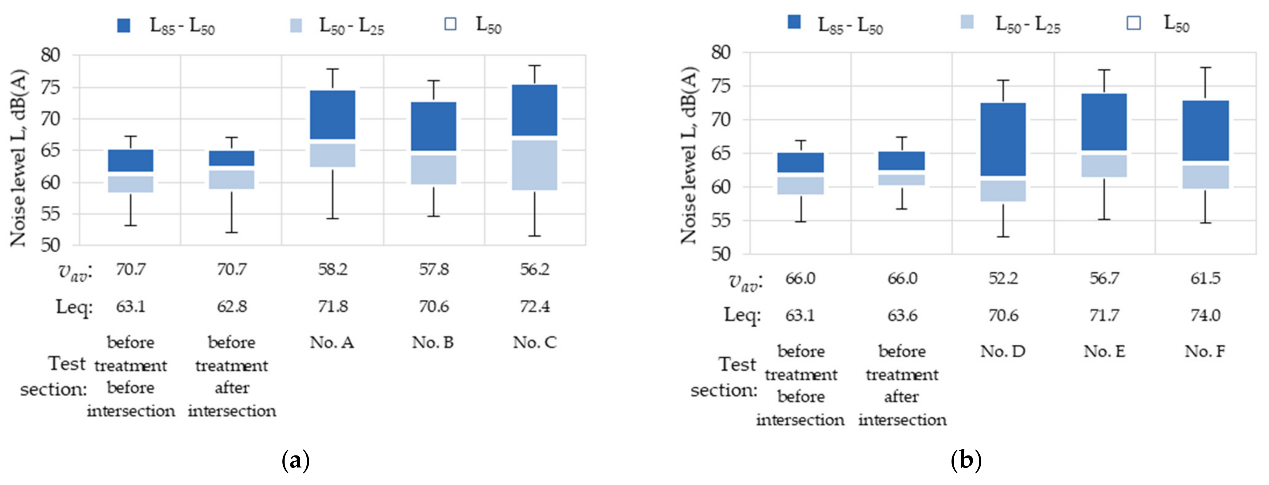 Buildings 12 00031 g010 550