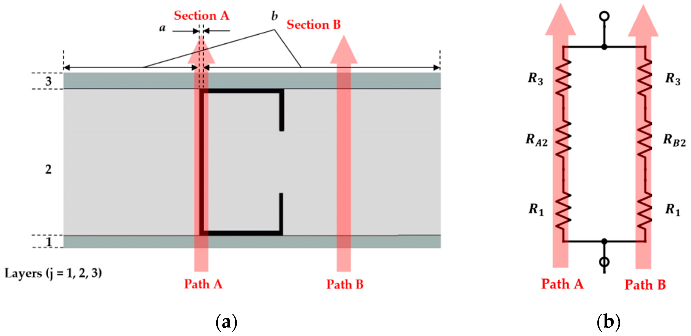 Buildings 12 00034 g005 Buildings 12 00034 g005