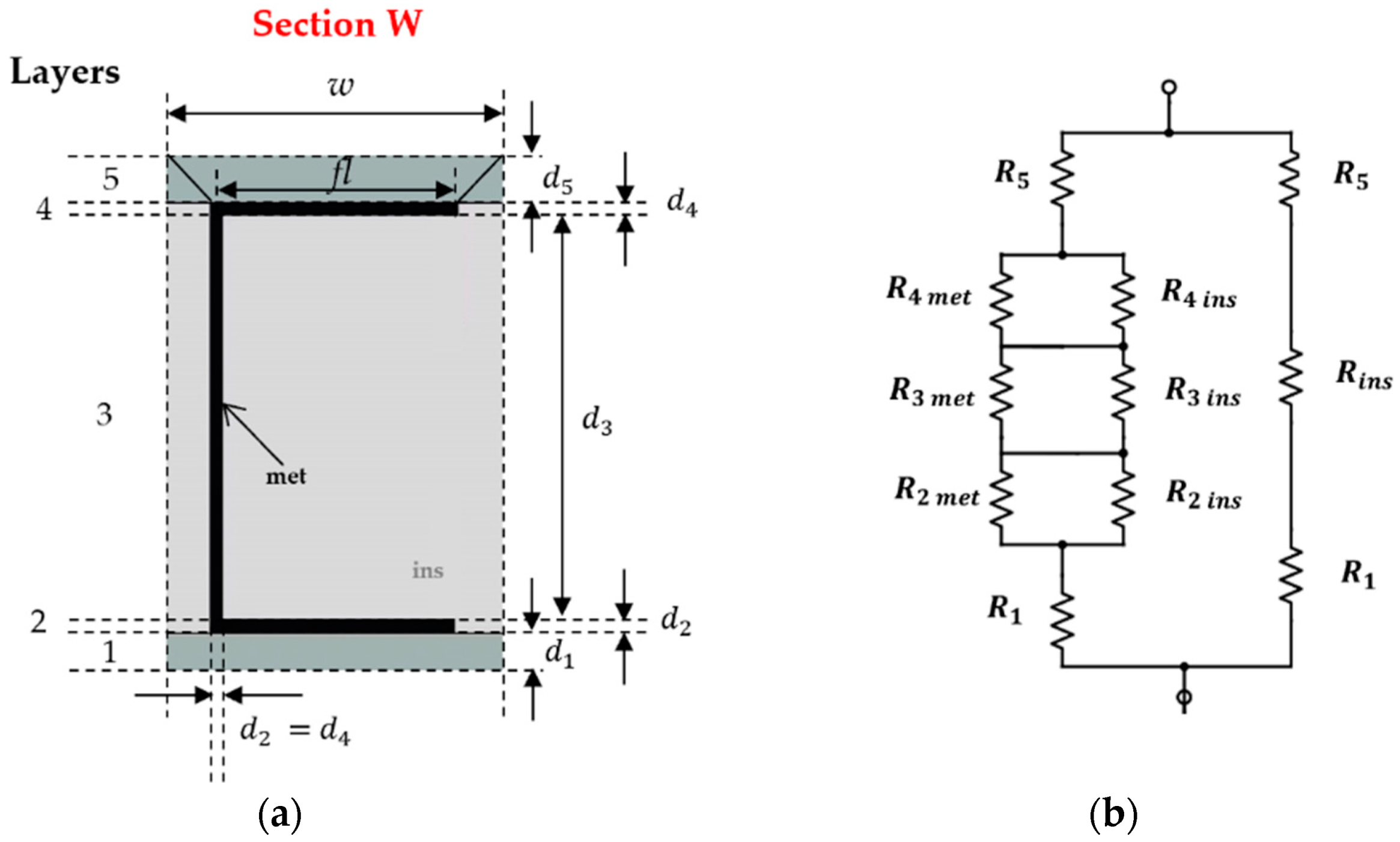 Buildings 12 00034 g008 Buildings 12 00034 g008