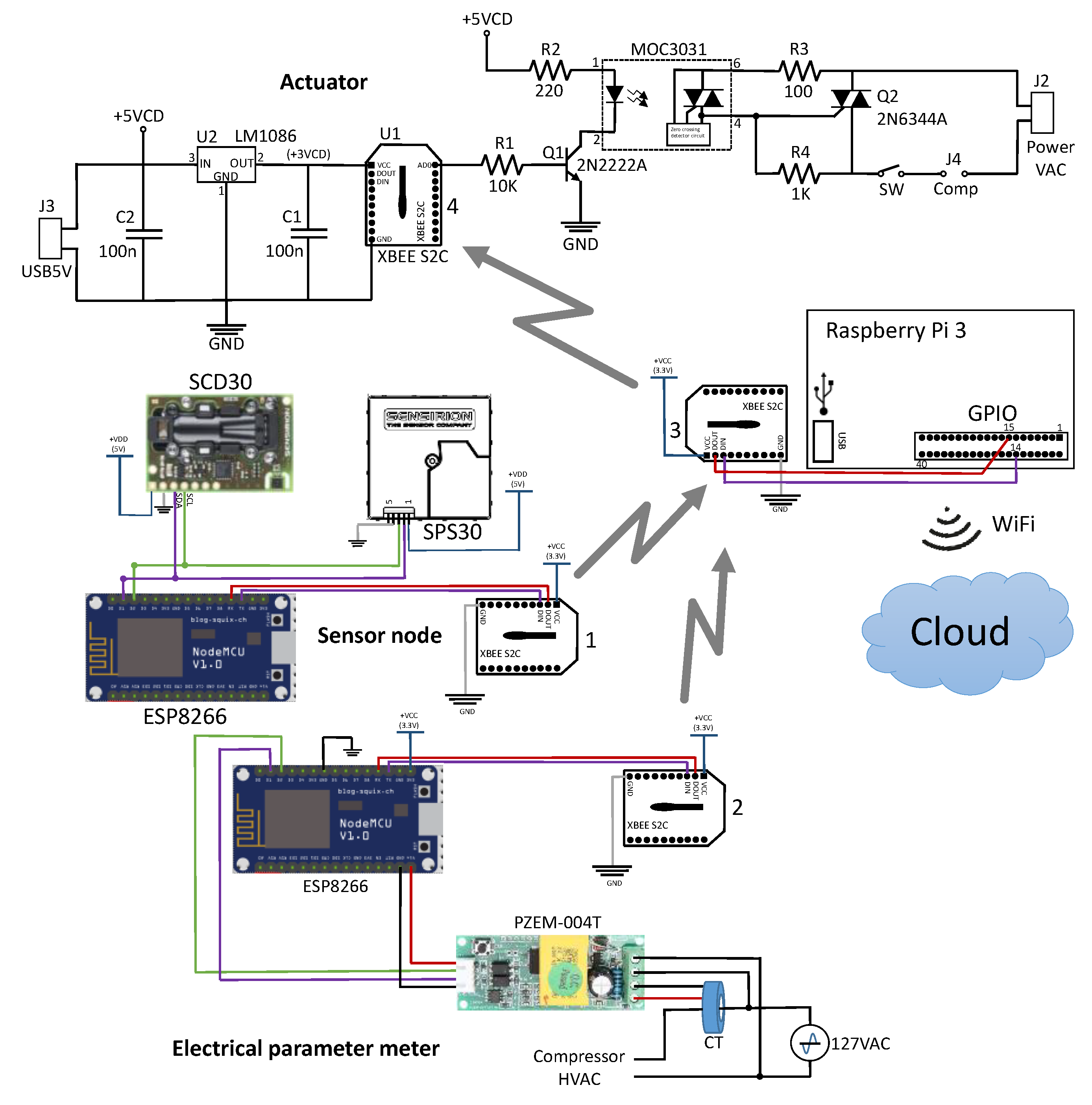 Buildings 12 00038 g005 550