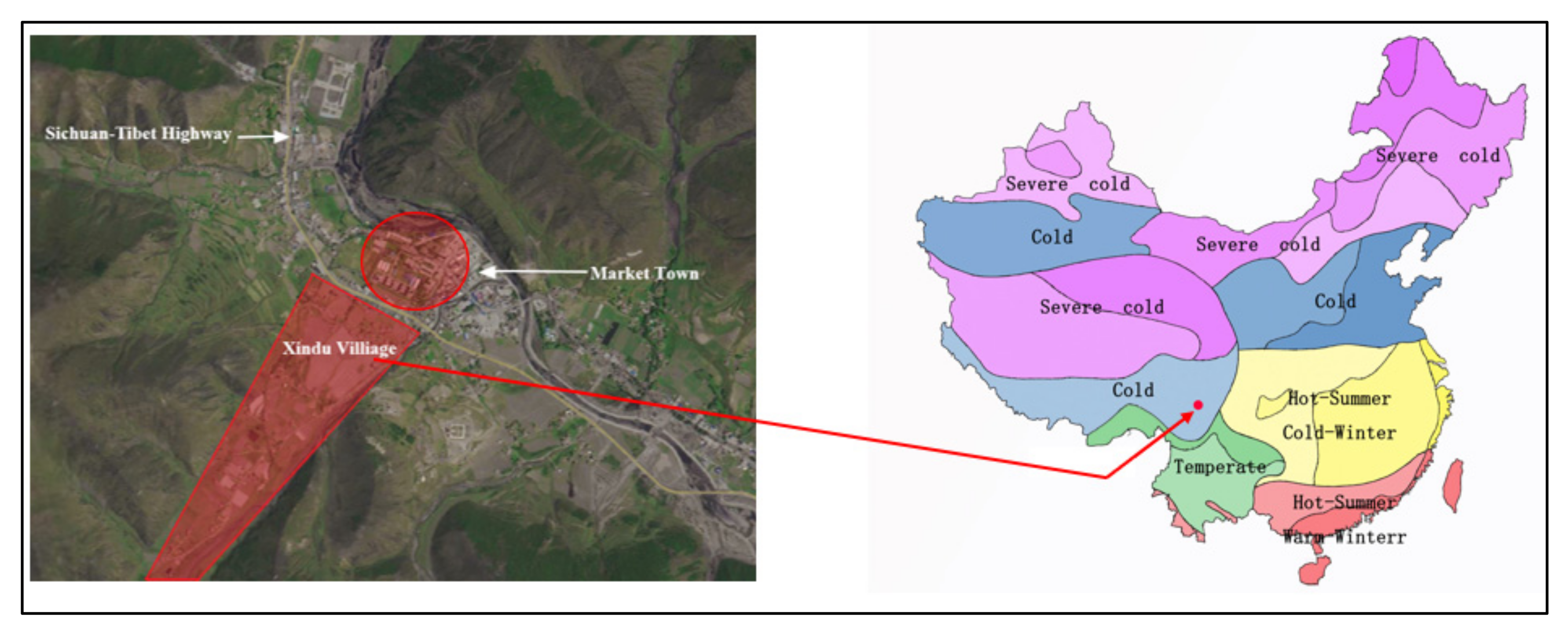 Buildings 12 00049 g001 550