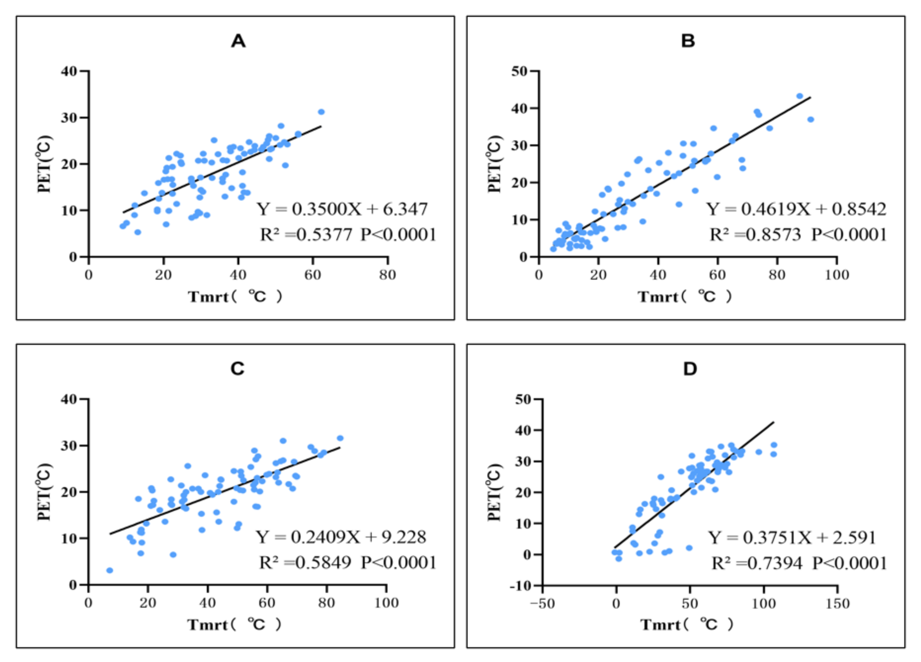 Buildings 12 00049 g014 550