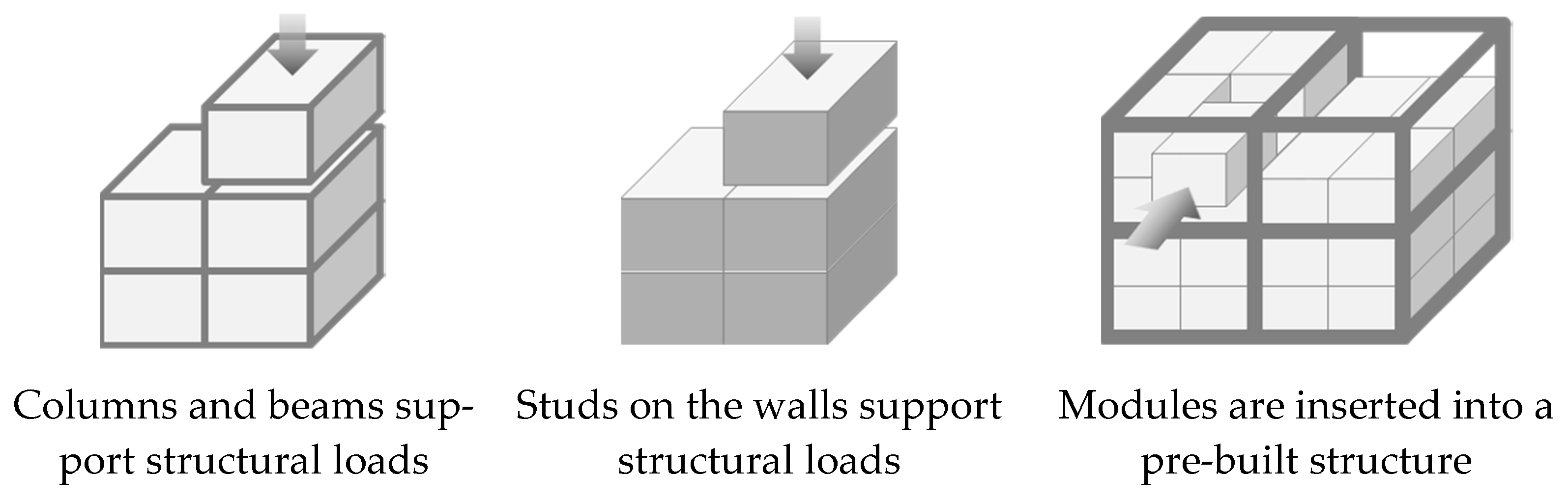 Buildings 12 00051 g001
