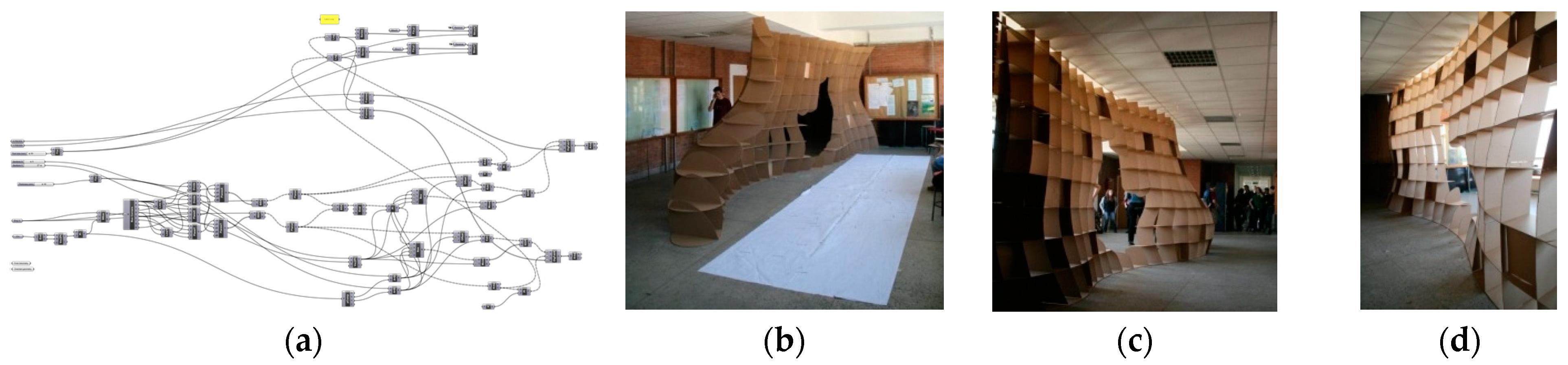 Buildings 12 00062 g001 550