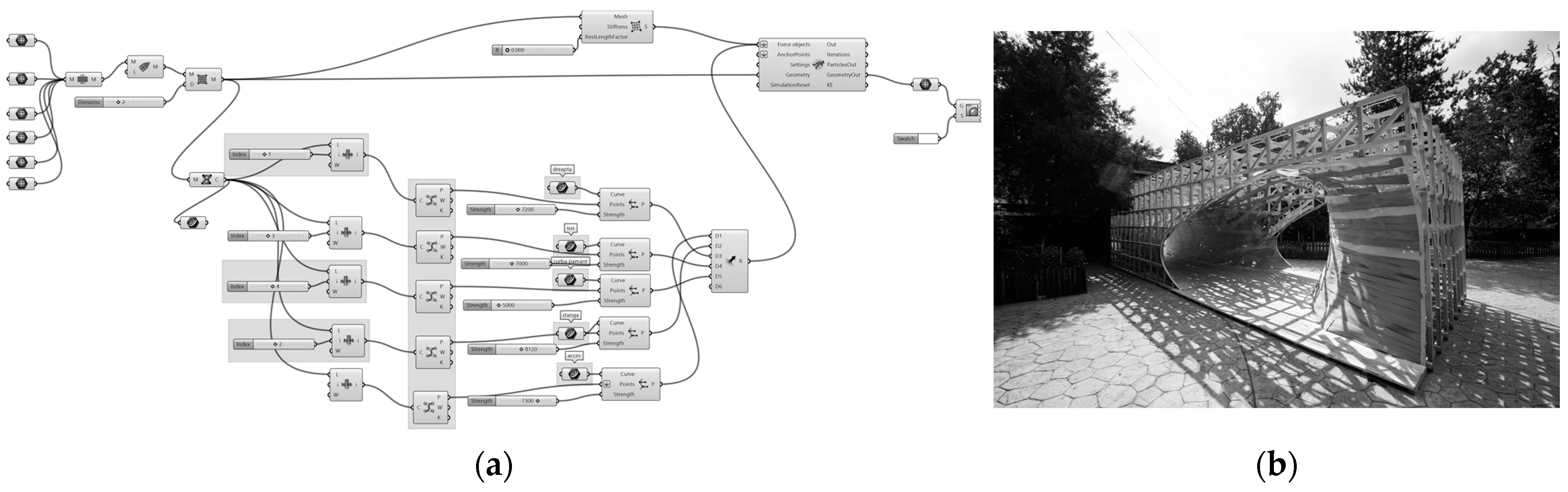 Buildings 12 00062 g003 550