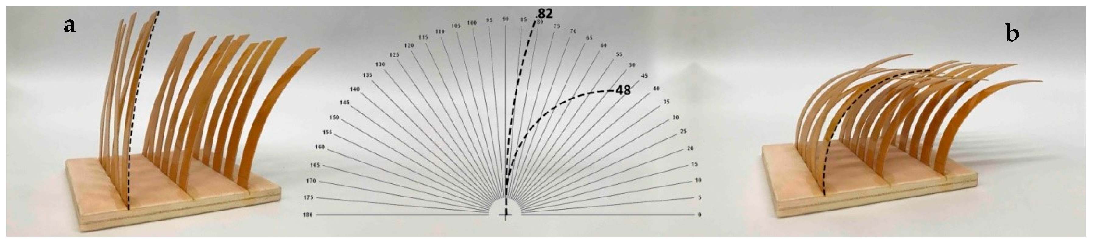 Buildings 12 00062 g012 550